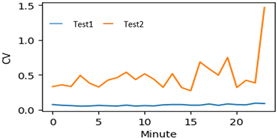 Applsci 12 02230 i025