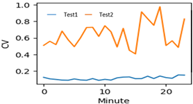 Applsci 12 02230 i027