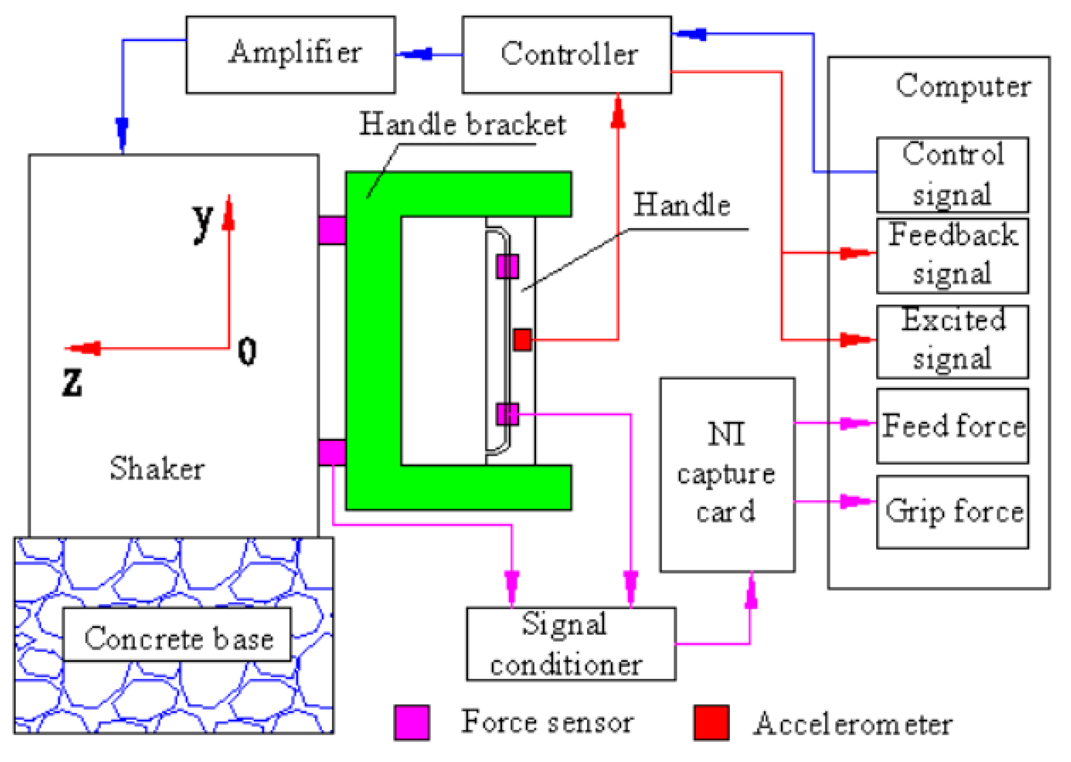 Applsci 12 02232 g004