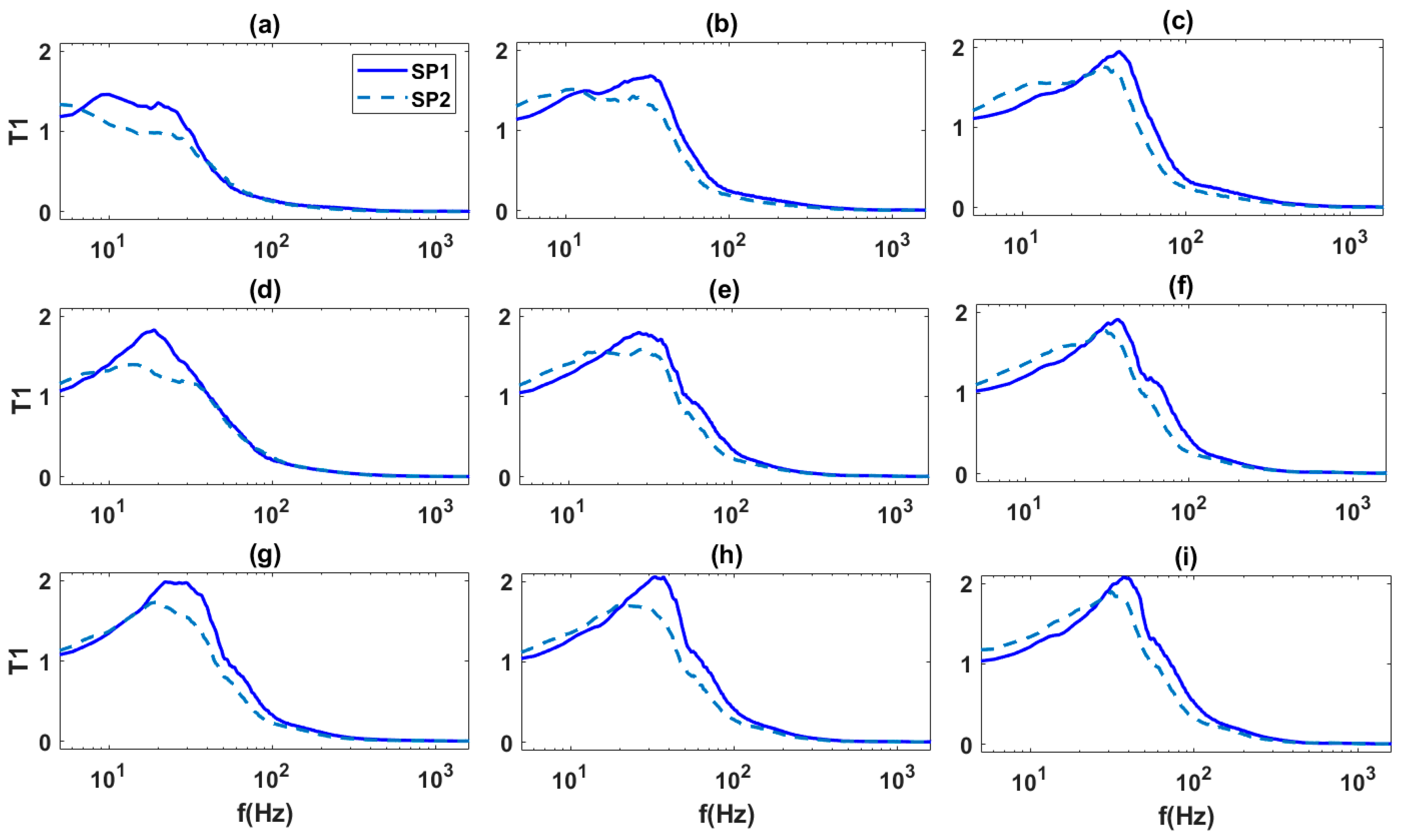 Applsci 12 02232 g010