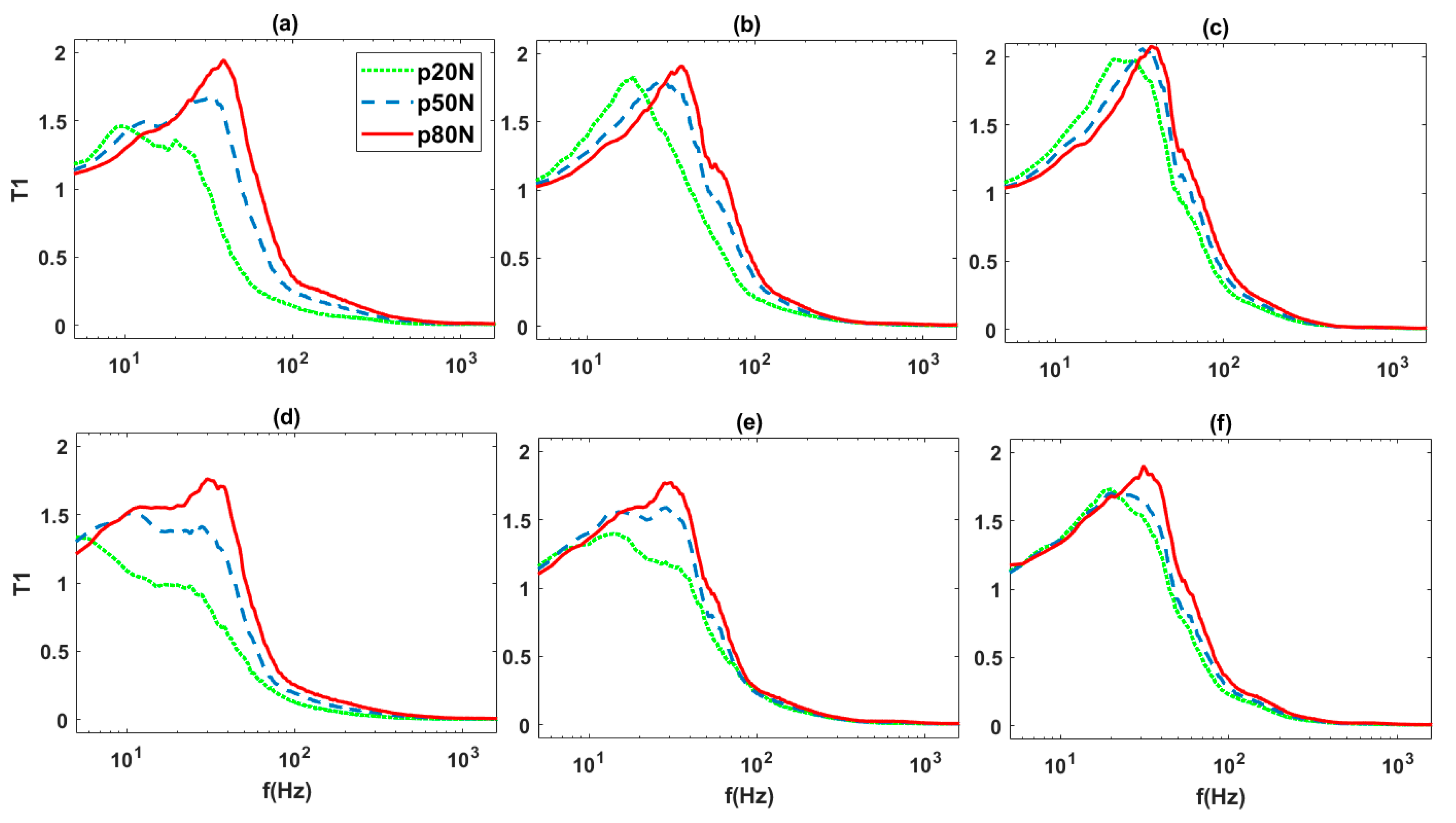 Applsci 12 02232 g011