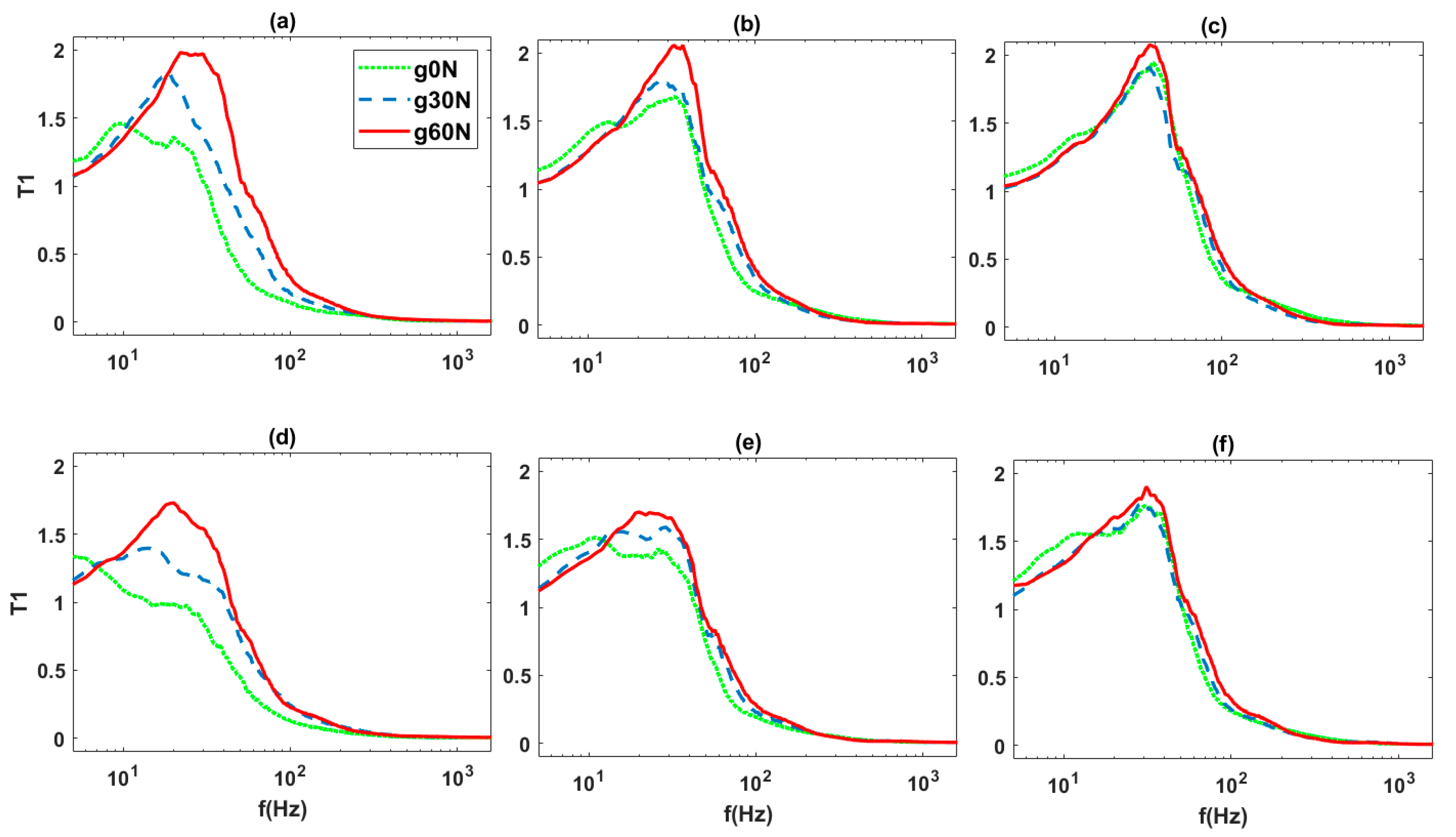 Applsci 12 02232 g012