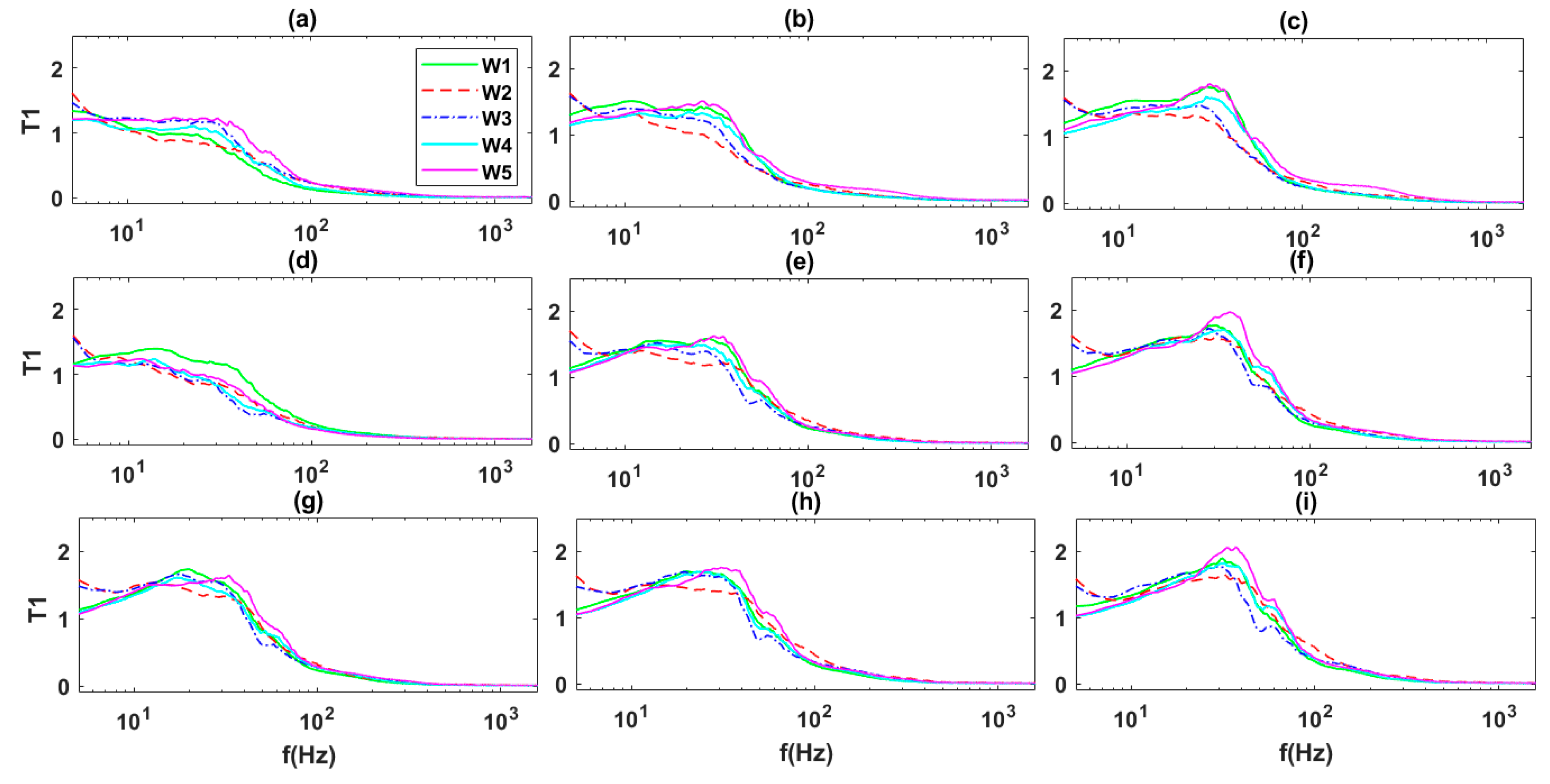 Applsci 12 02232 g014