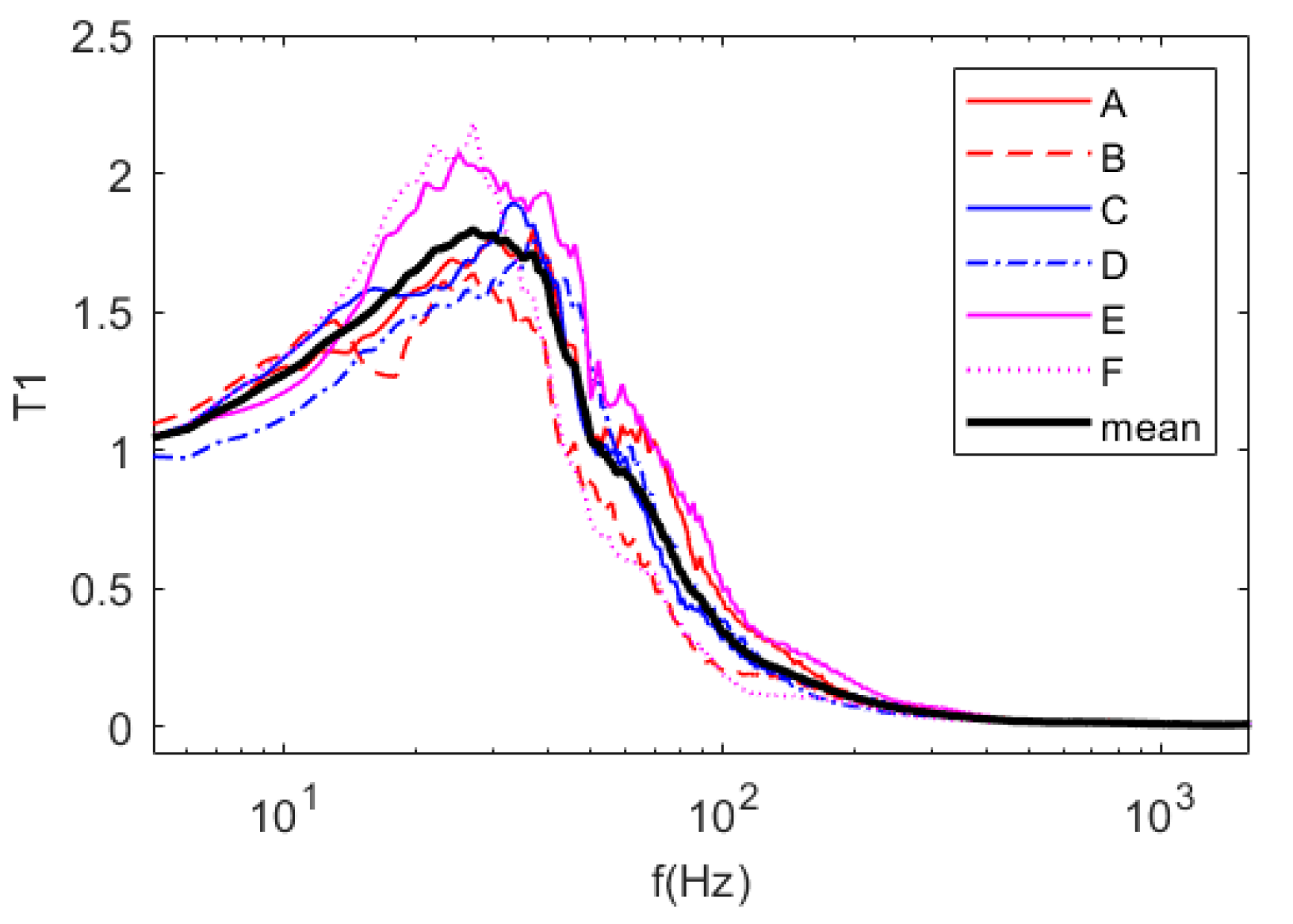Applsci 12 02232 g015