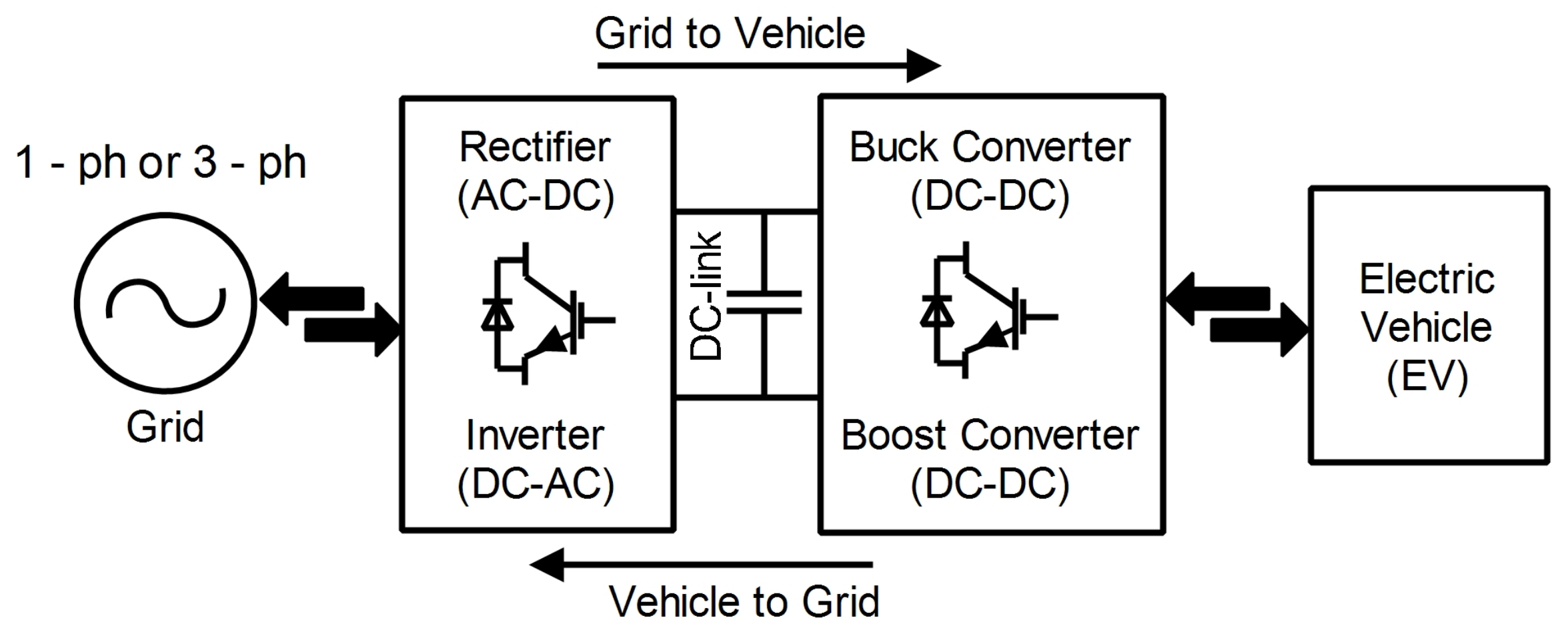 Applsci 12 02236 g001