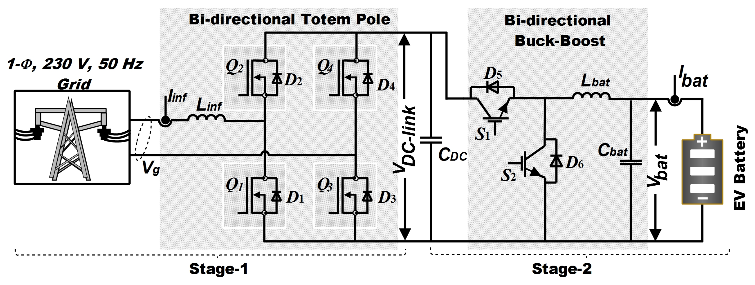 Applsci 12 02236 g002