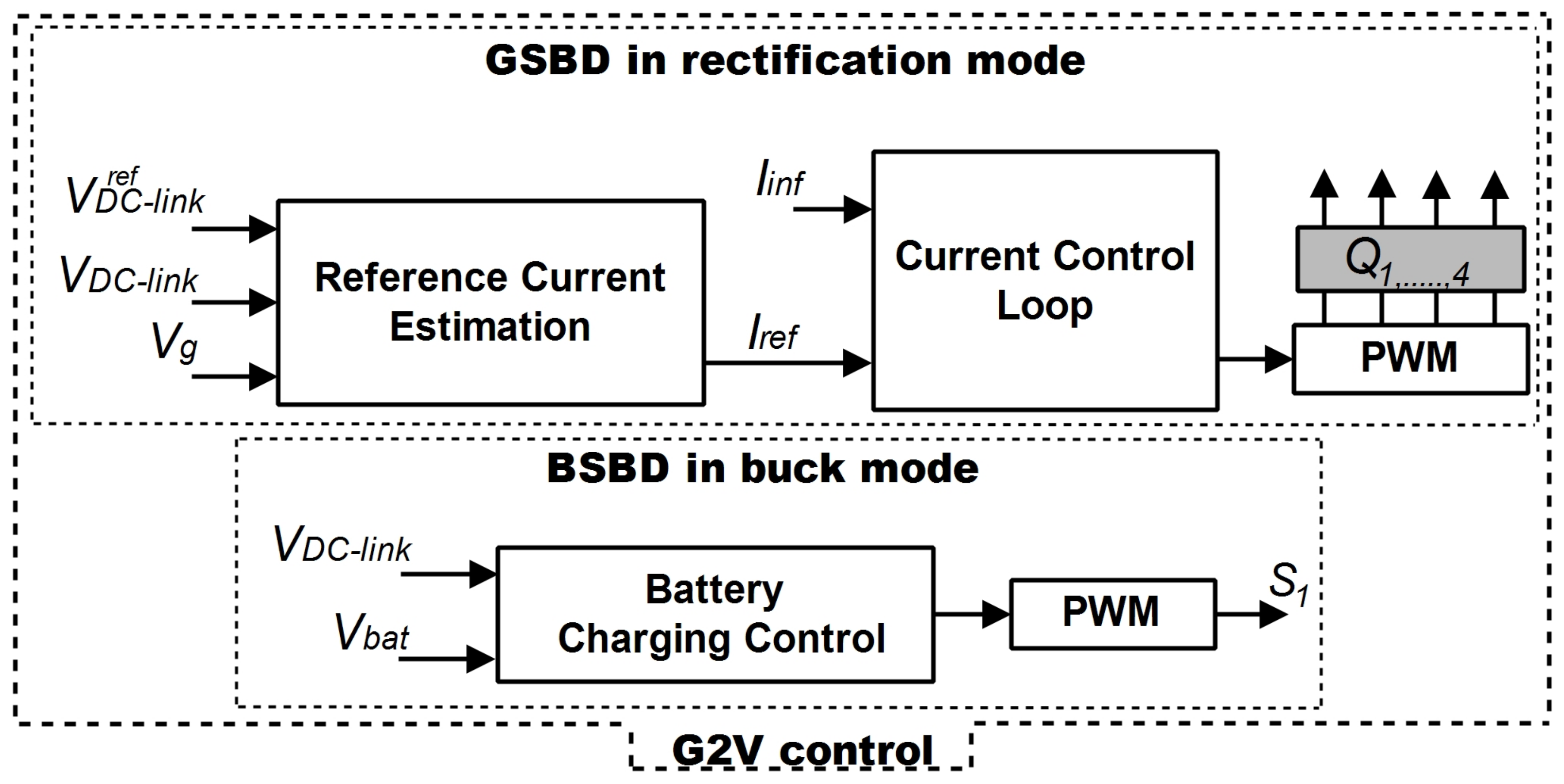 Applsci 12 02236 g003