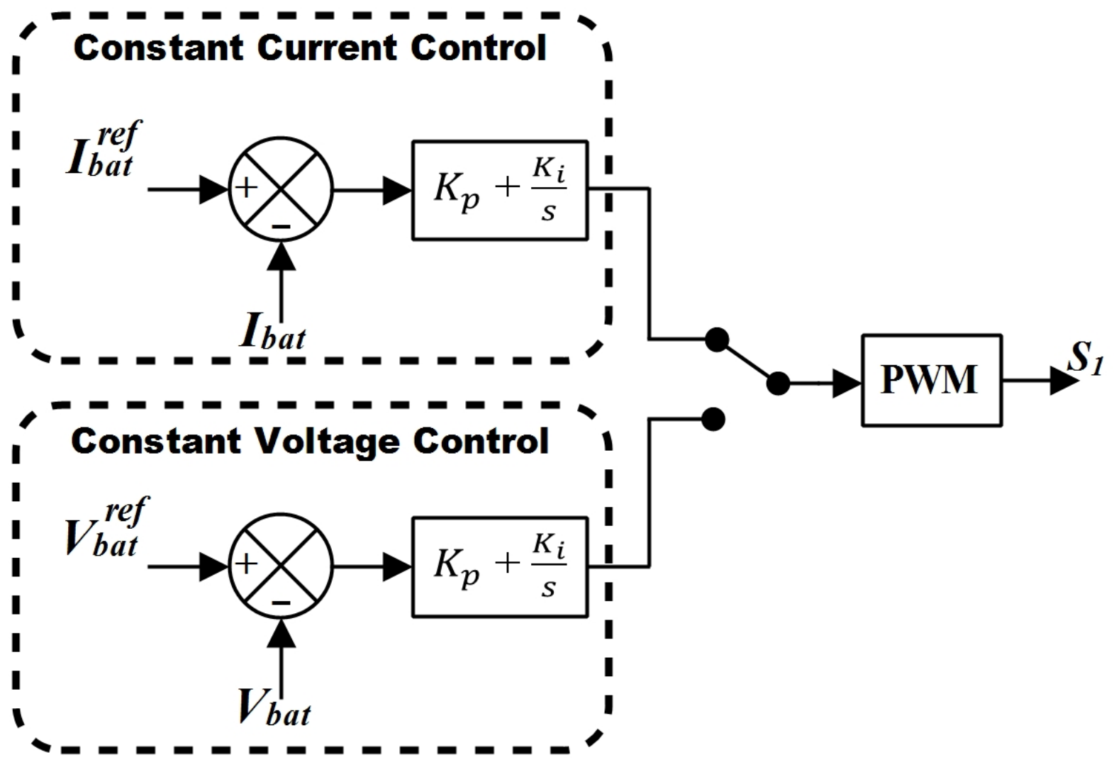Applsci 12 02236 g005