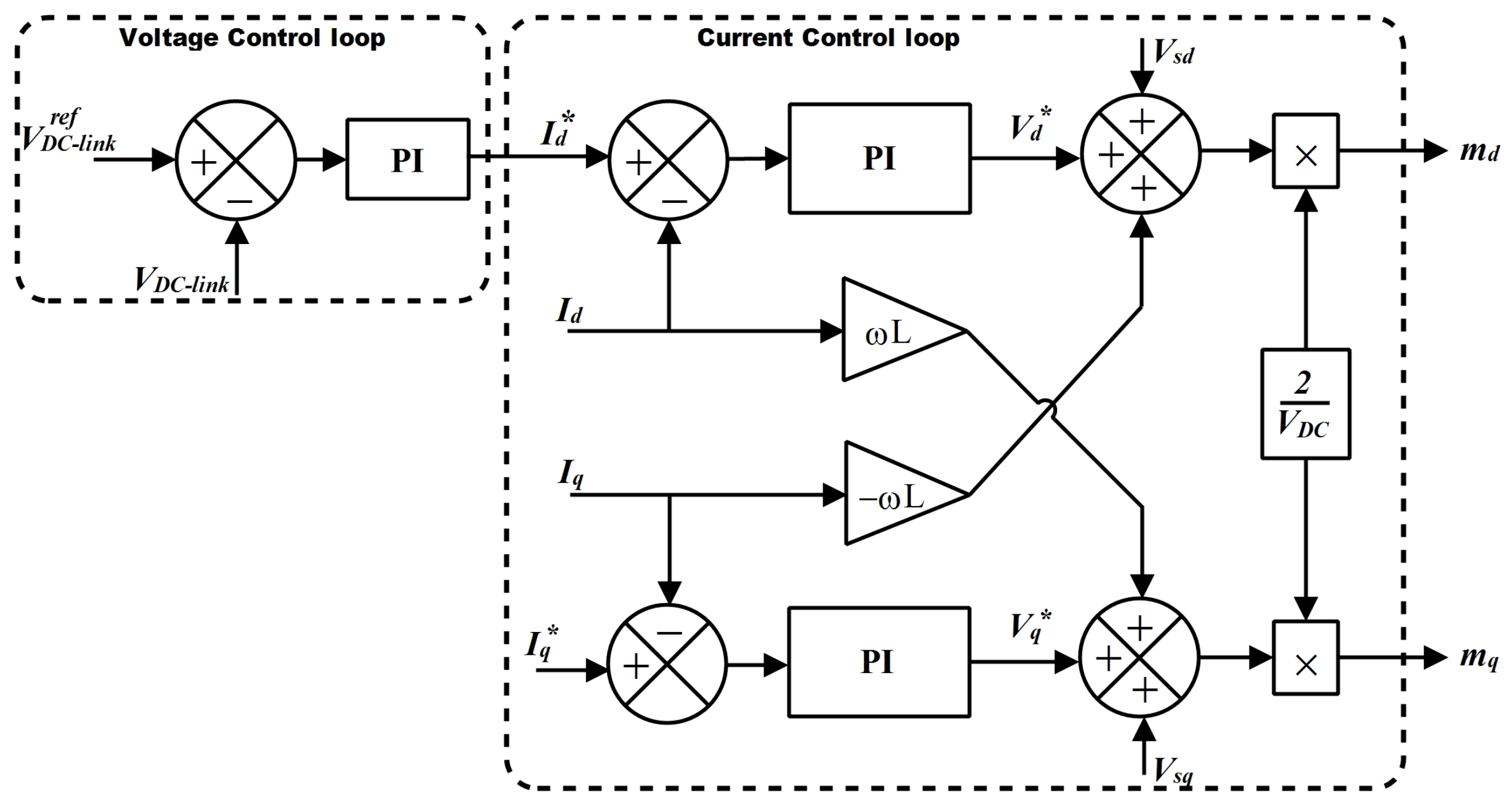 Applsci 12 02236 g008