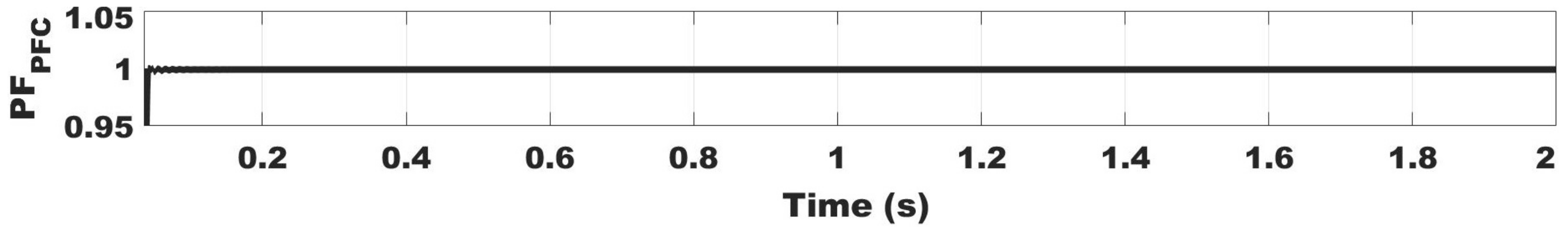 Applsci 12 02236 g010