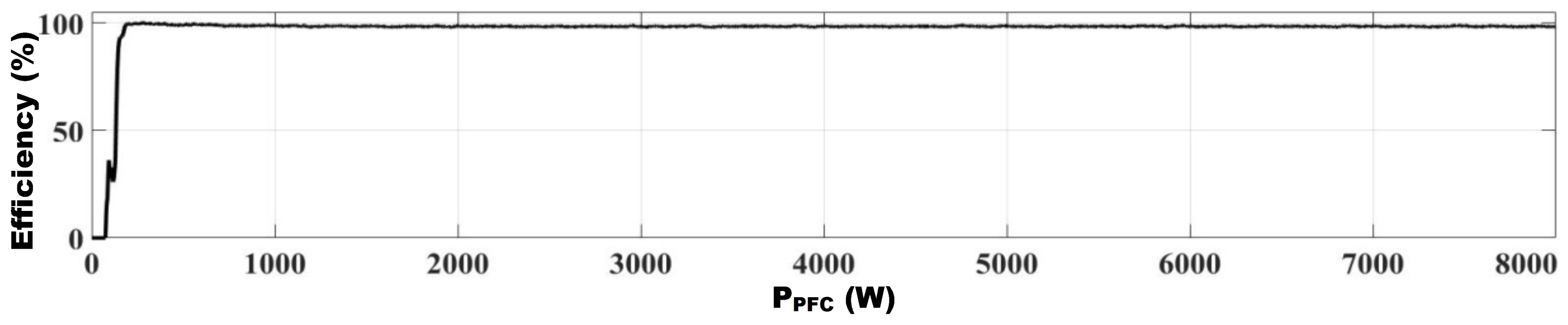 Applsci 12 02236 g013
