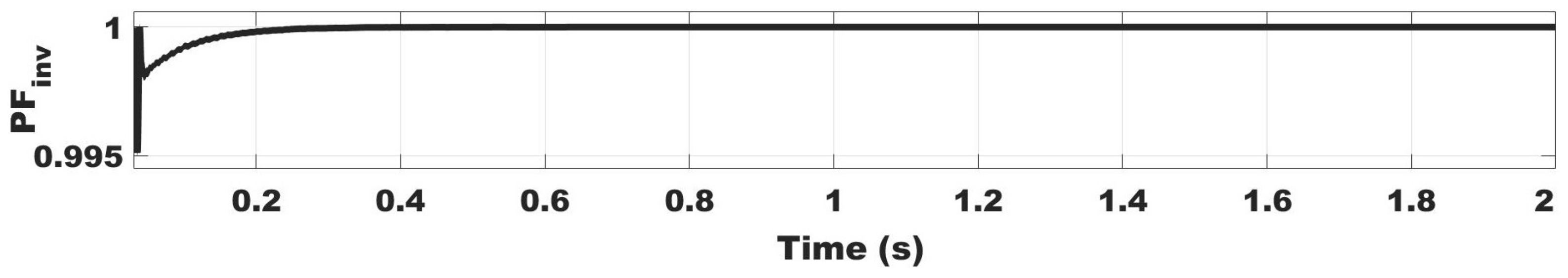 Applsci 12 02236 g019