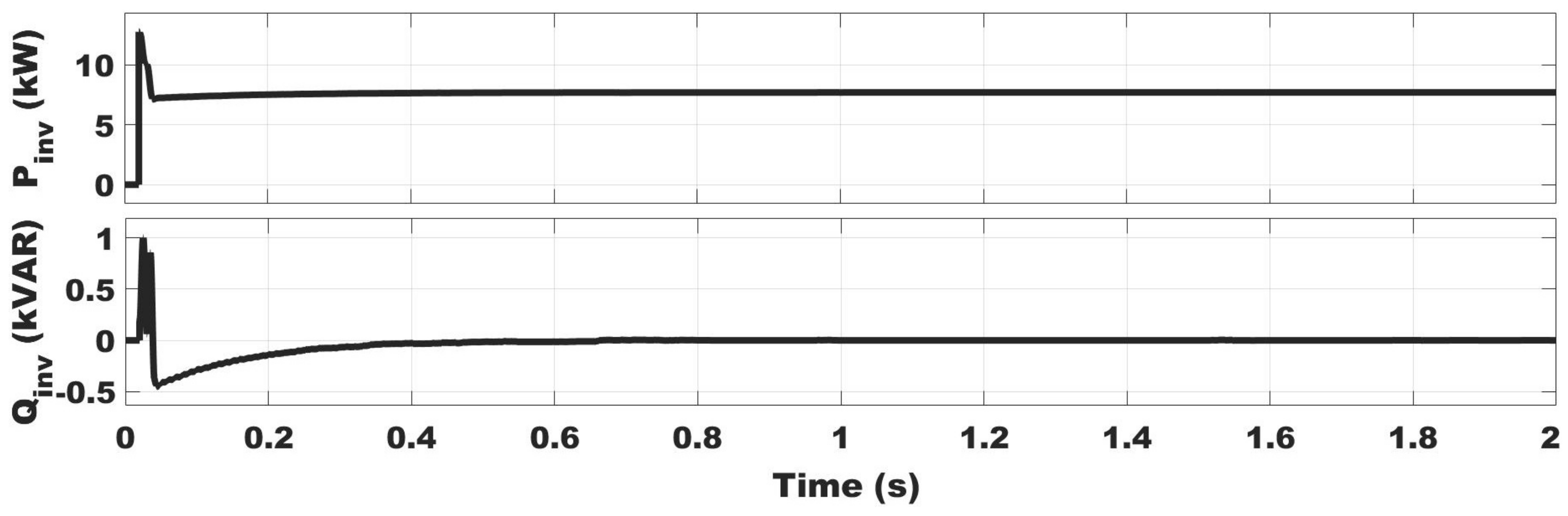 Applsci 12 02236 g020