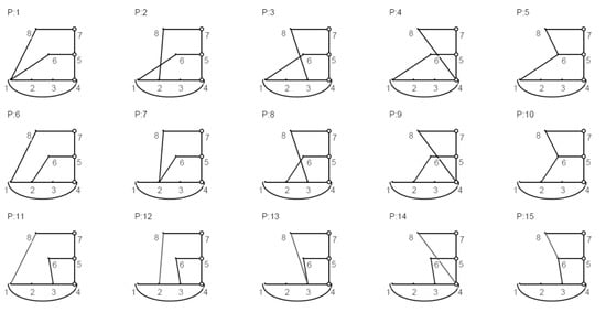 Applsci 12 02238 g0a1 550