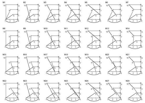 Applsci 12 02238 g0a2a 550