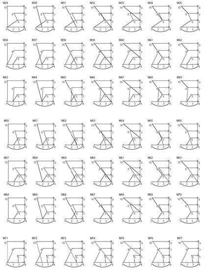 Applsci 12 02238 g0a2b 550