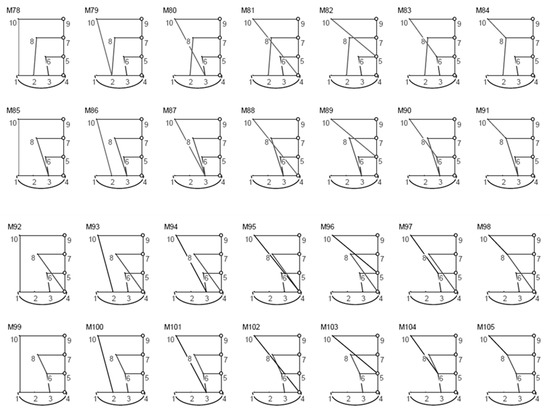 Applsci 12 02238 g0a2c 550