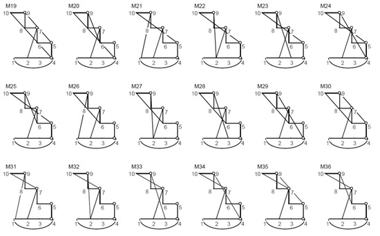 Applsci 12 02238 g0a3 550