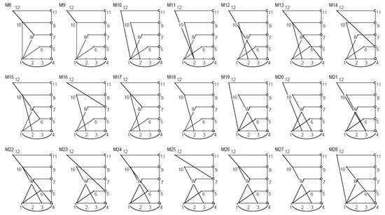 Applsci 12 02238 g0a4 550