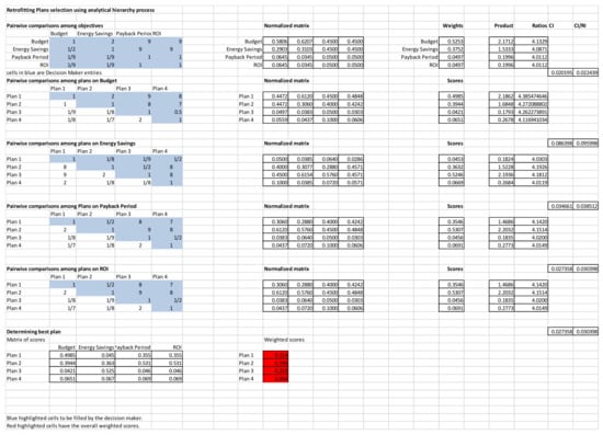 Applsci 12 02241 g0a1 550