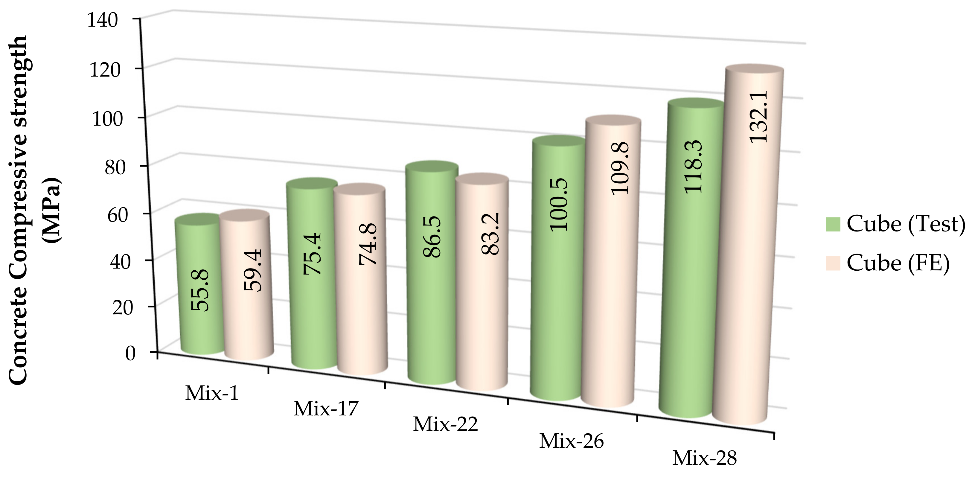 Applsci 12 02245 g017