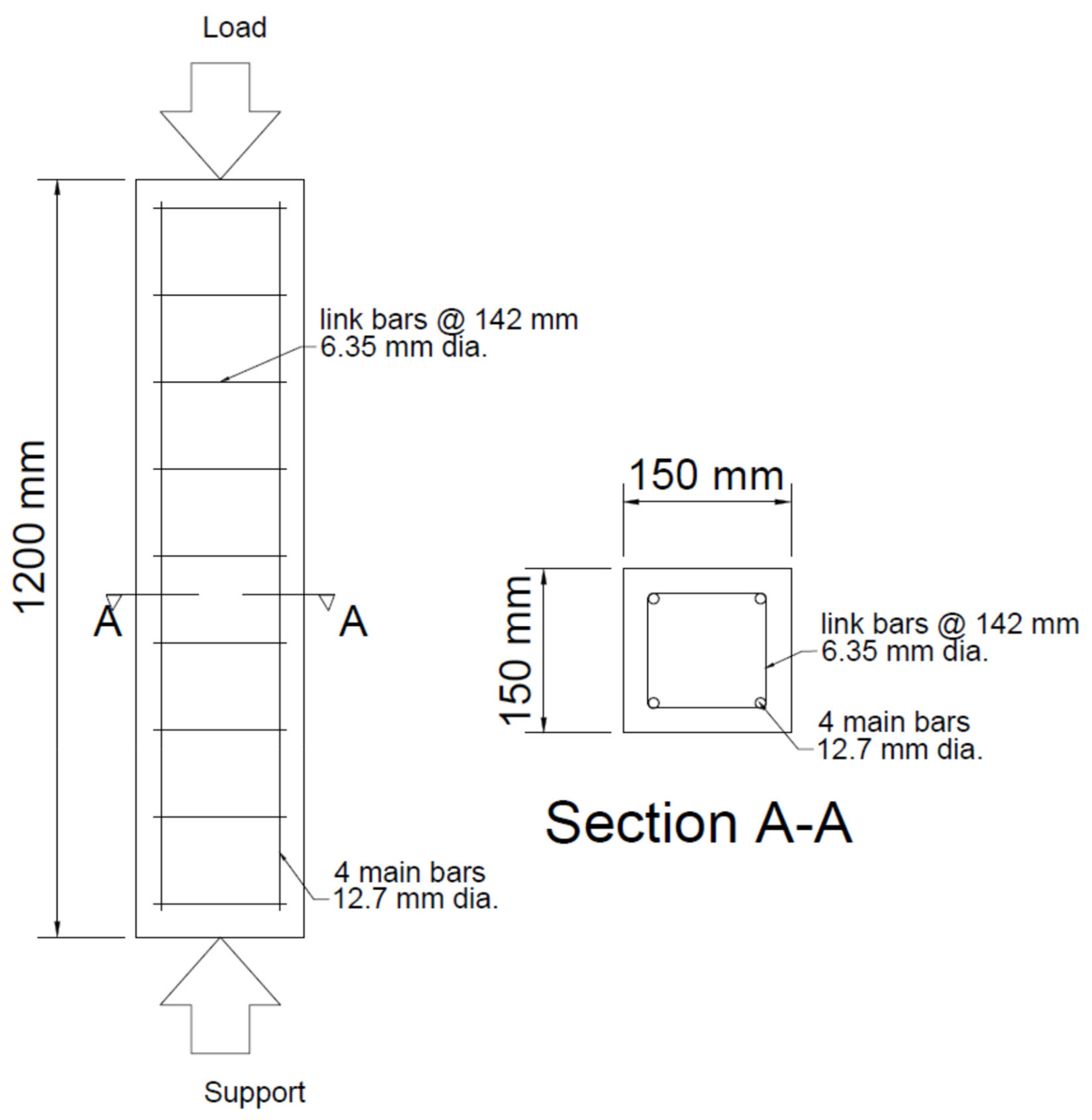 Applsci 12 02245 g019