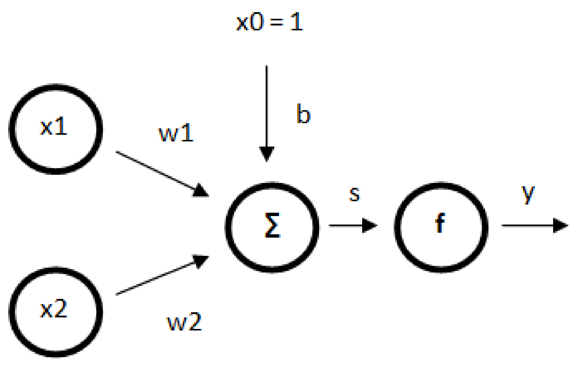 Applsci 12 02246 g002