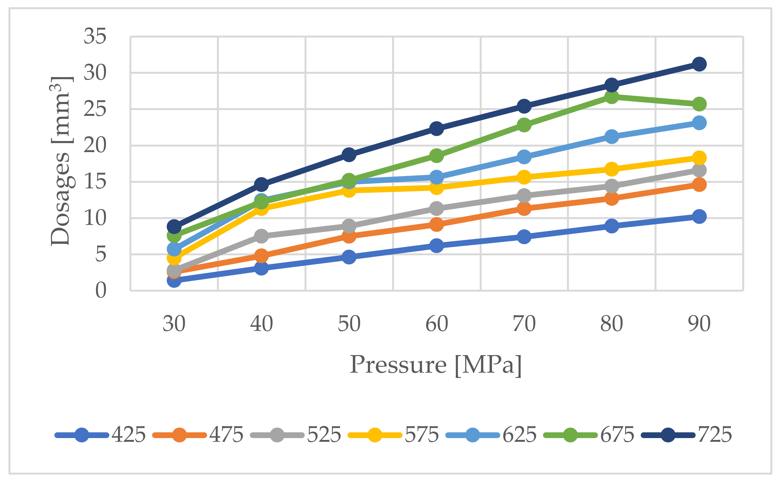 Applsci 12 02246 g005