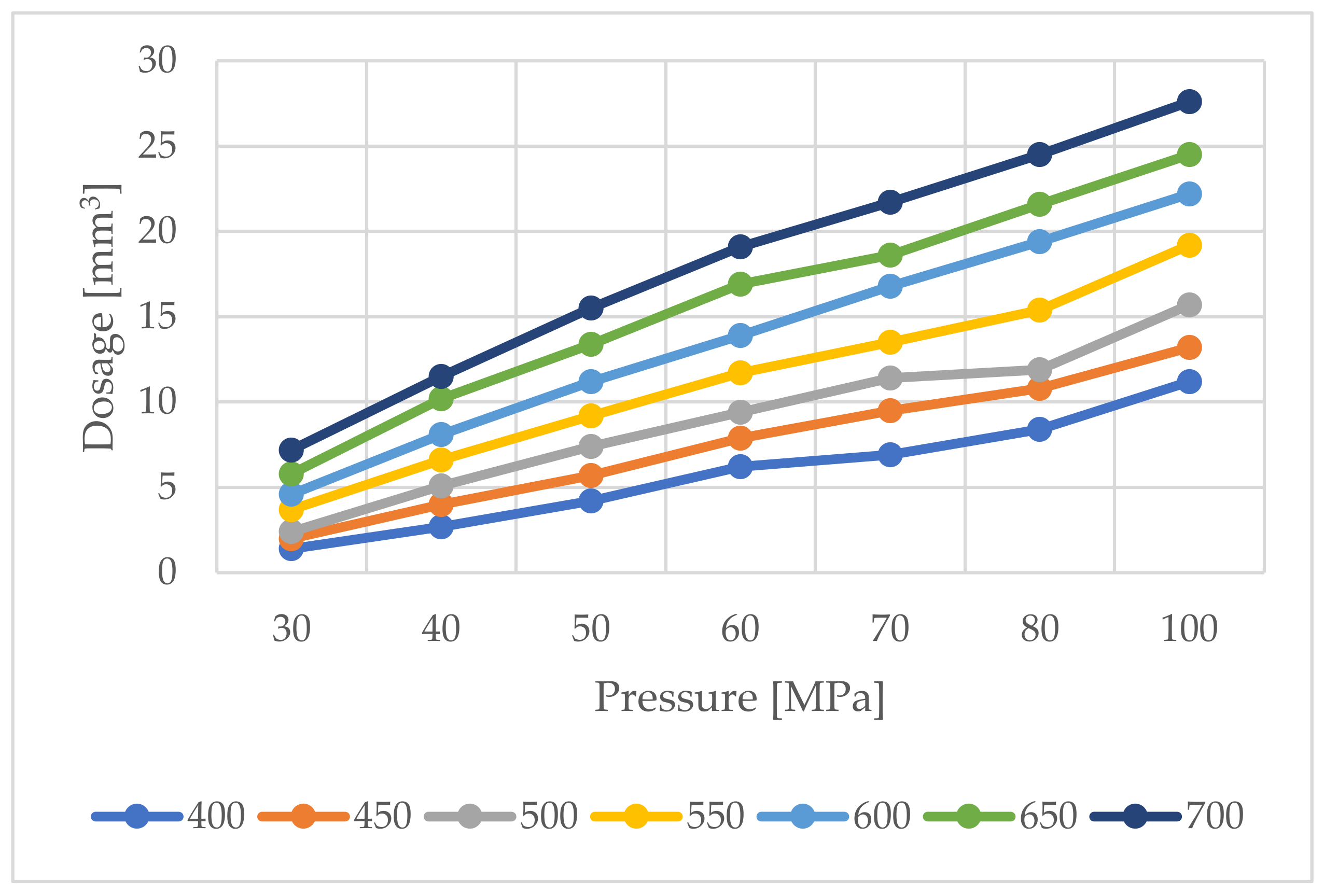 Applsci 12 02246 g006