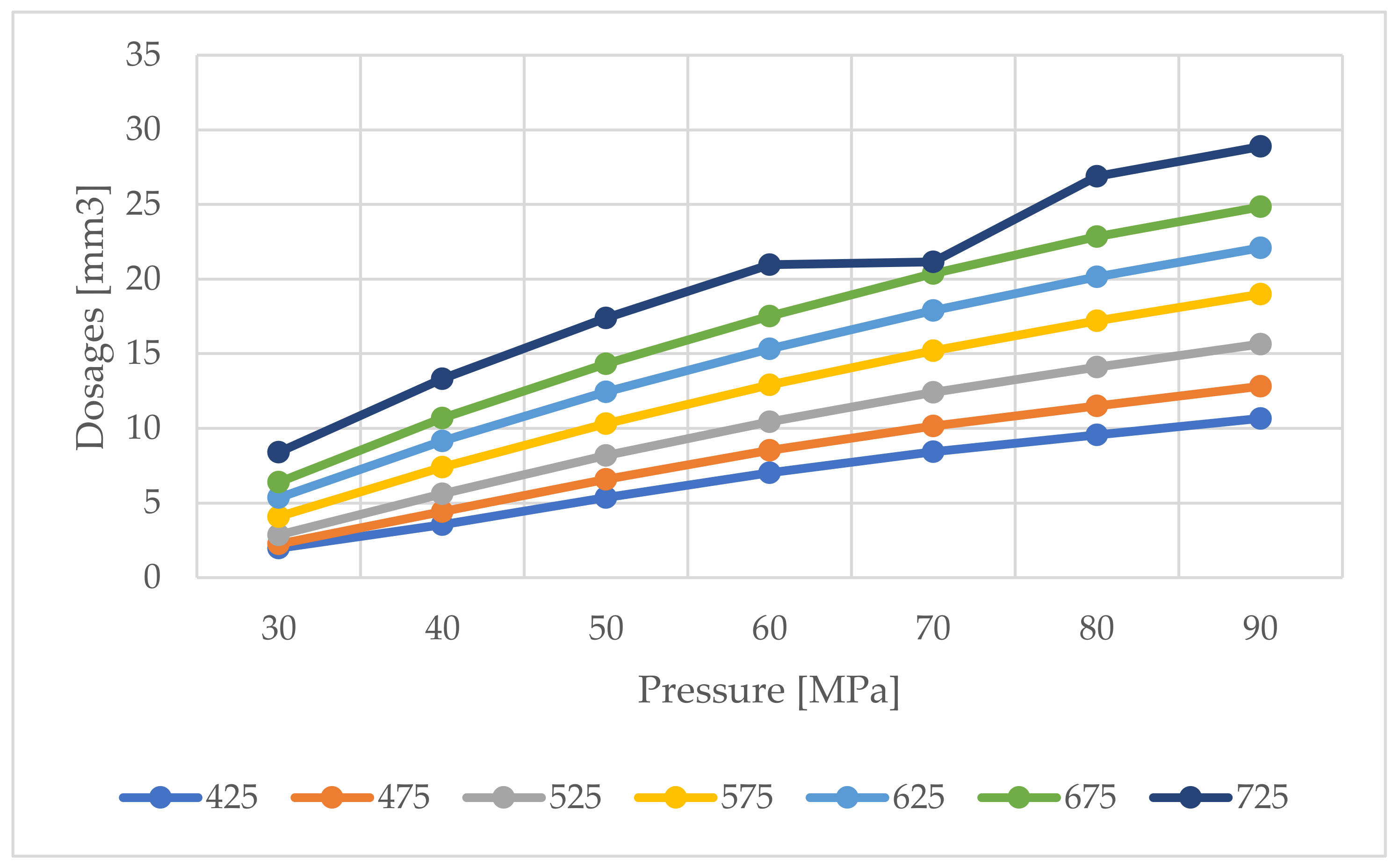 Applsci 12 02246 g008