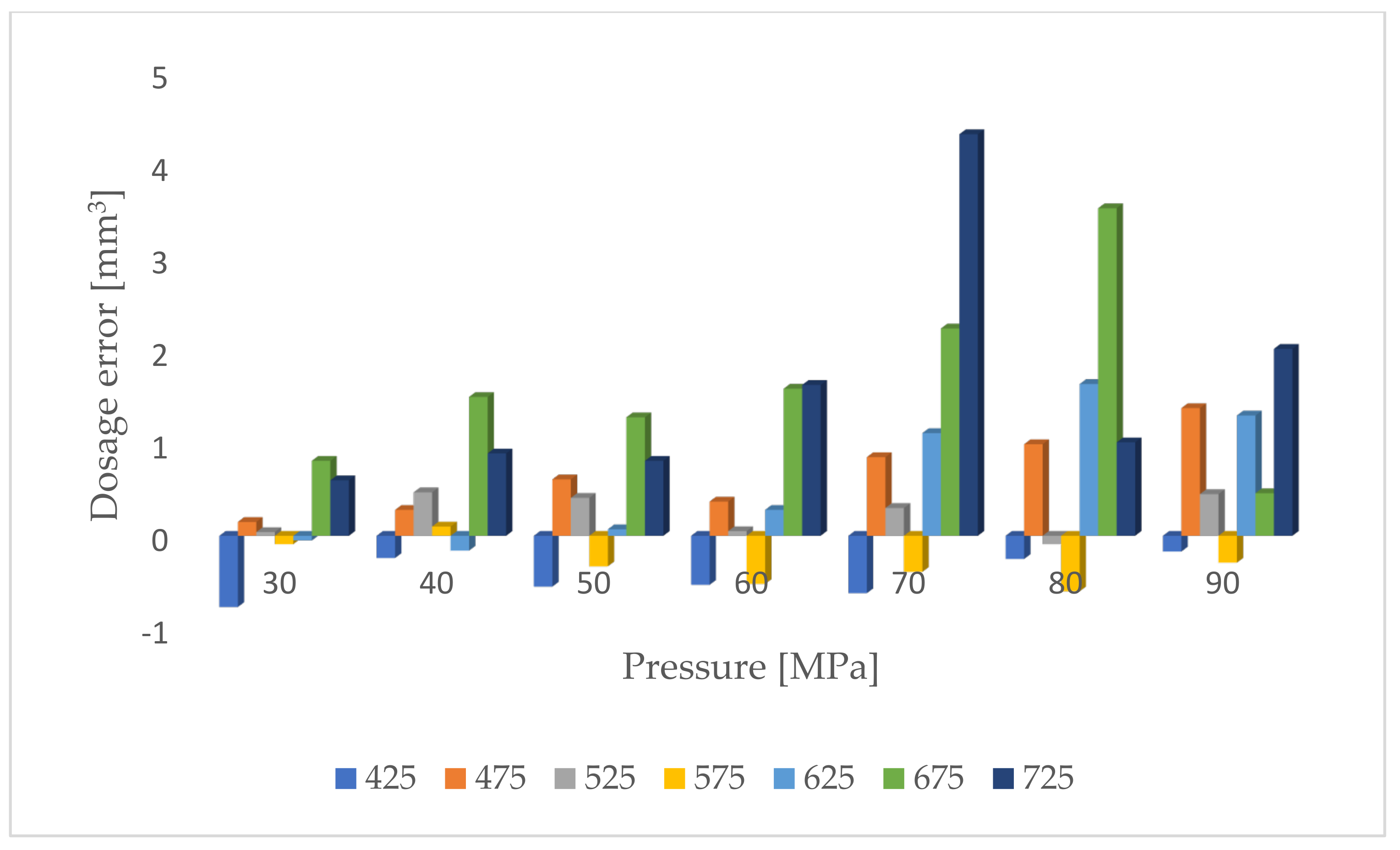 Applsci 12 02246 g009