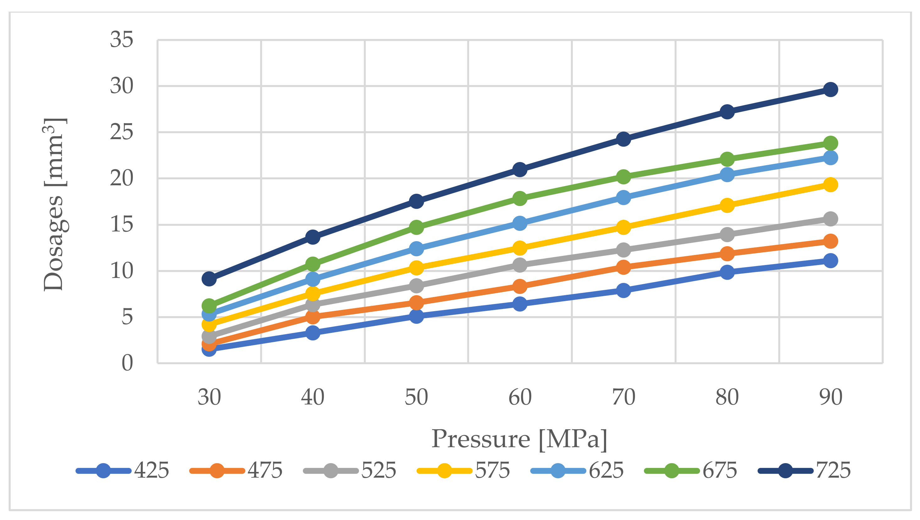 Applsci 12 02246 g011