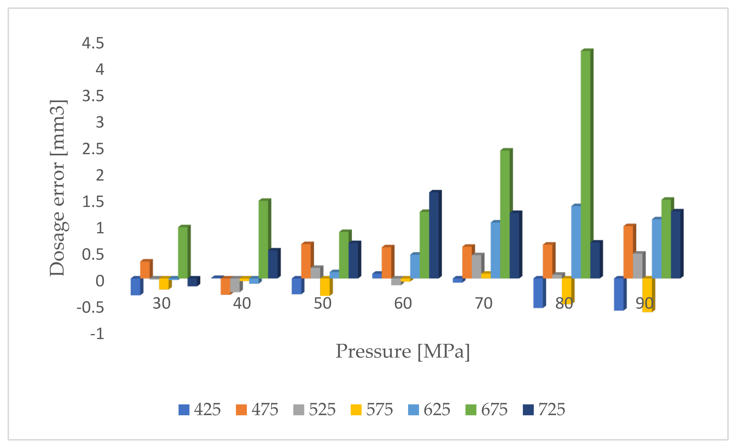 Applsci 12 02246 g012
