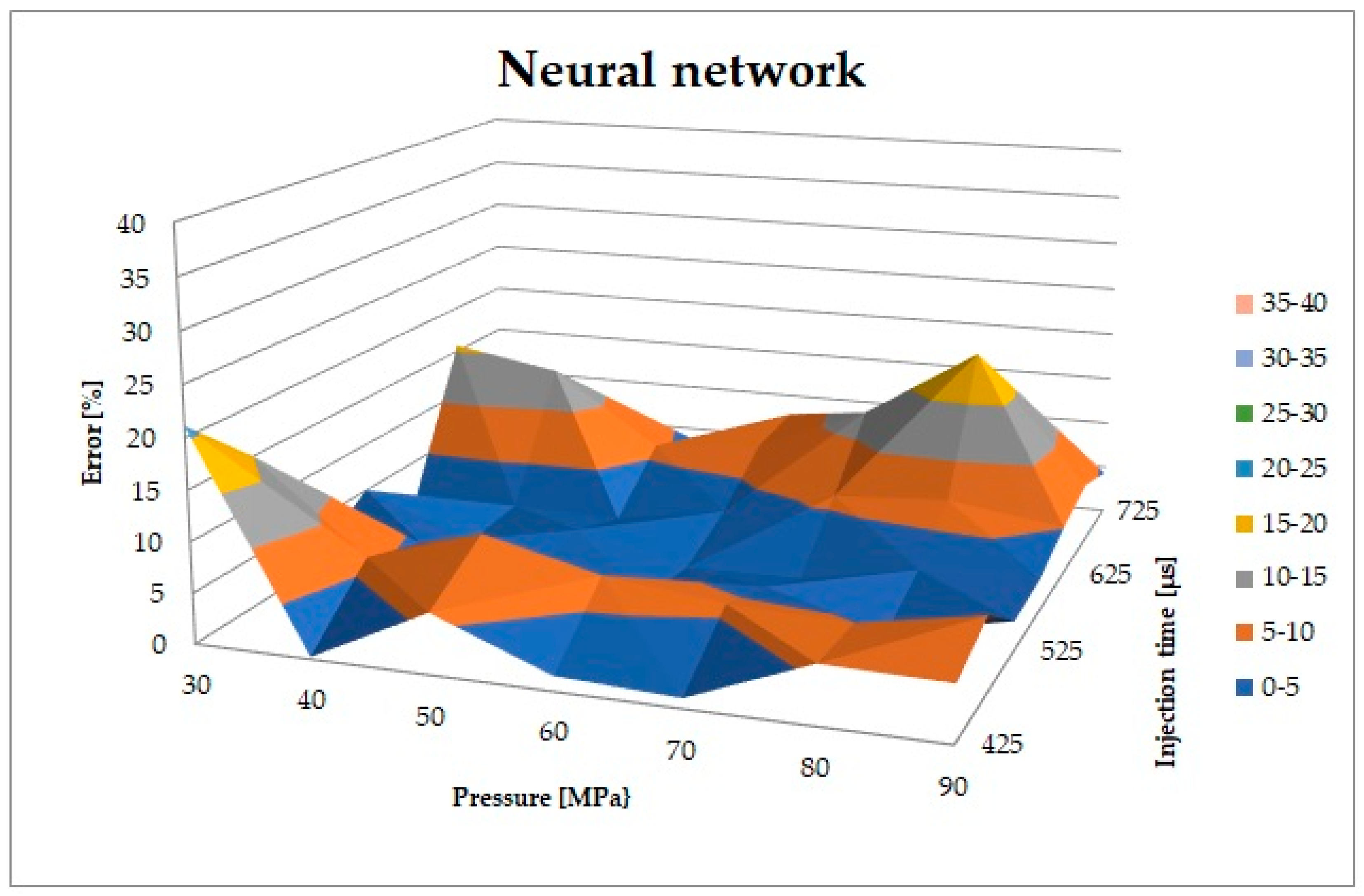 Applsci 12 02246 g013