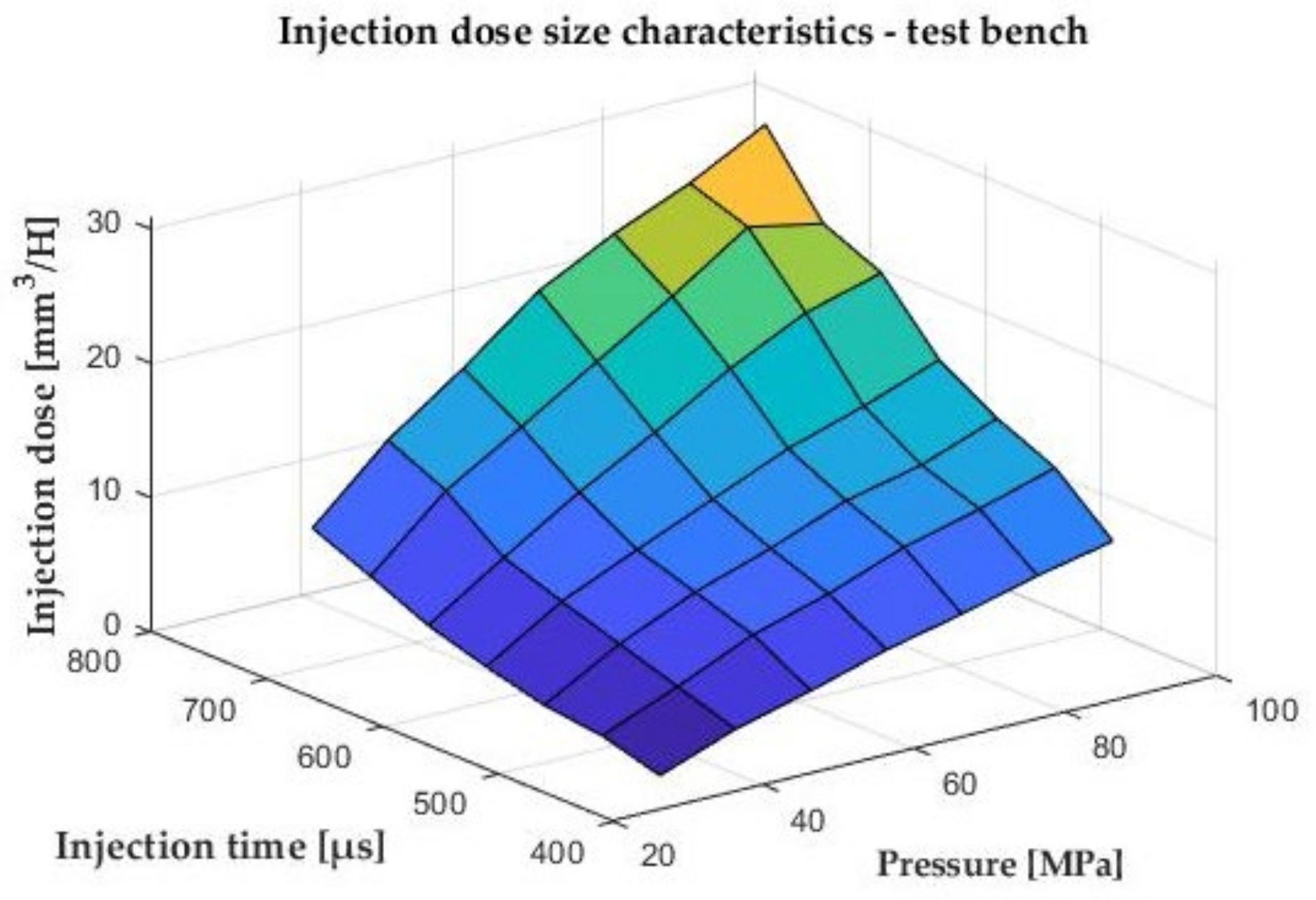 Applsci 12 02246 g015