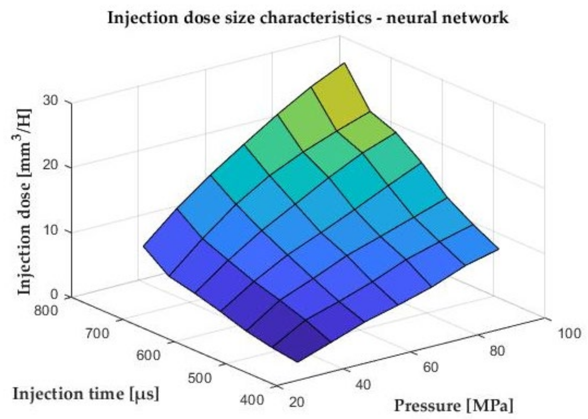 Applsci 12 02246 g016