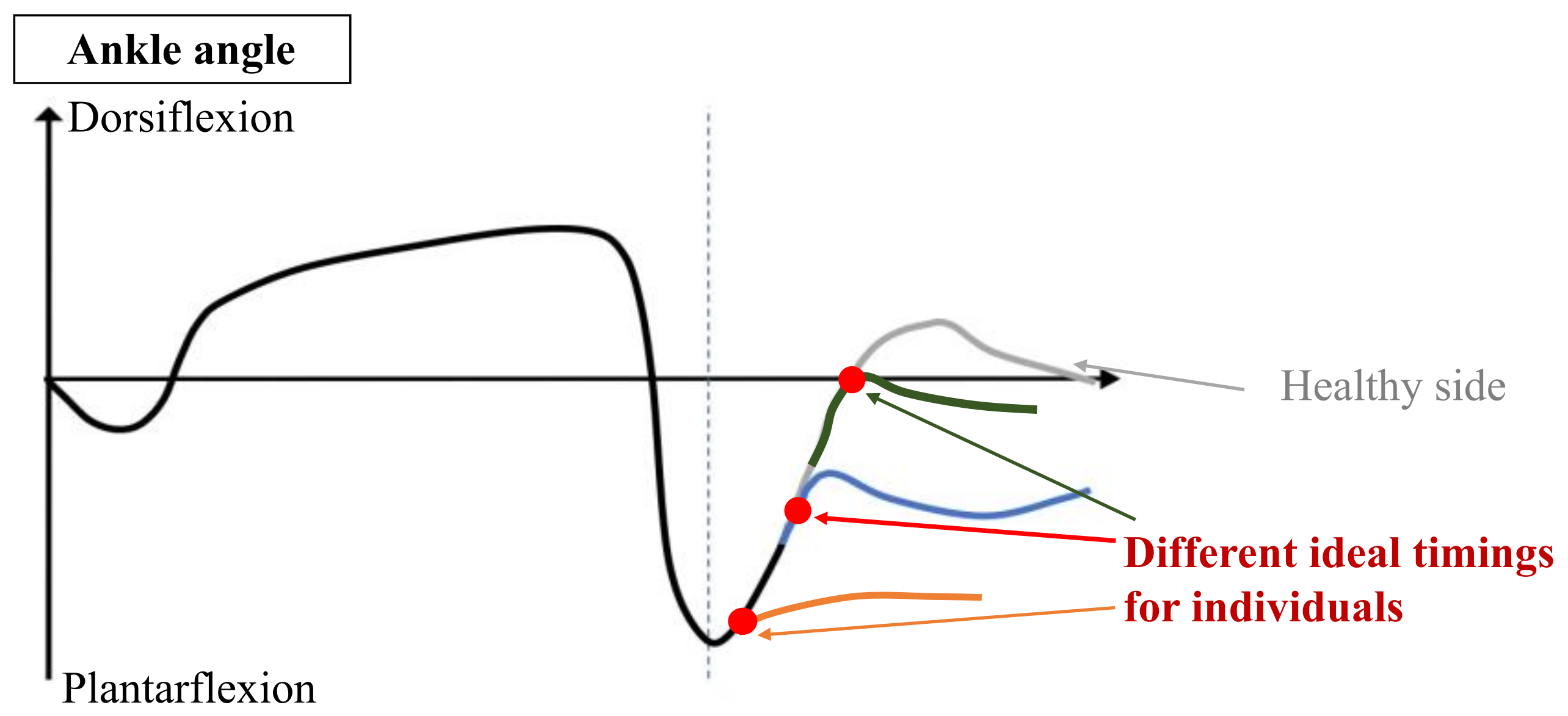 Applsci 12 02248 g003 Applsci 12 02248 g003