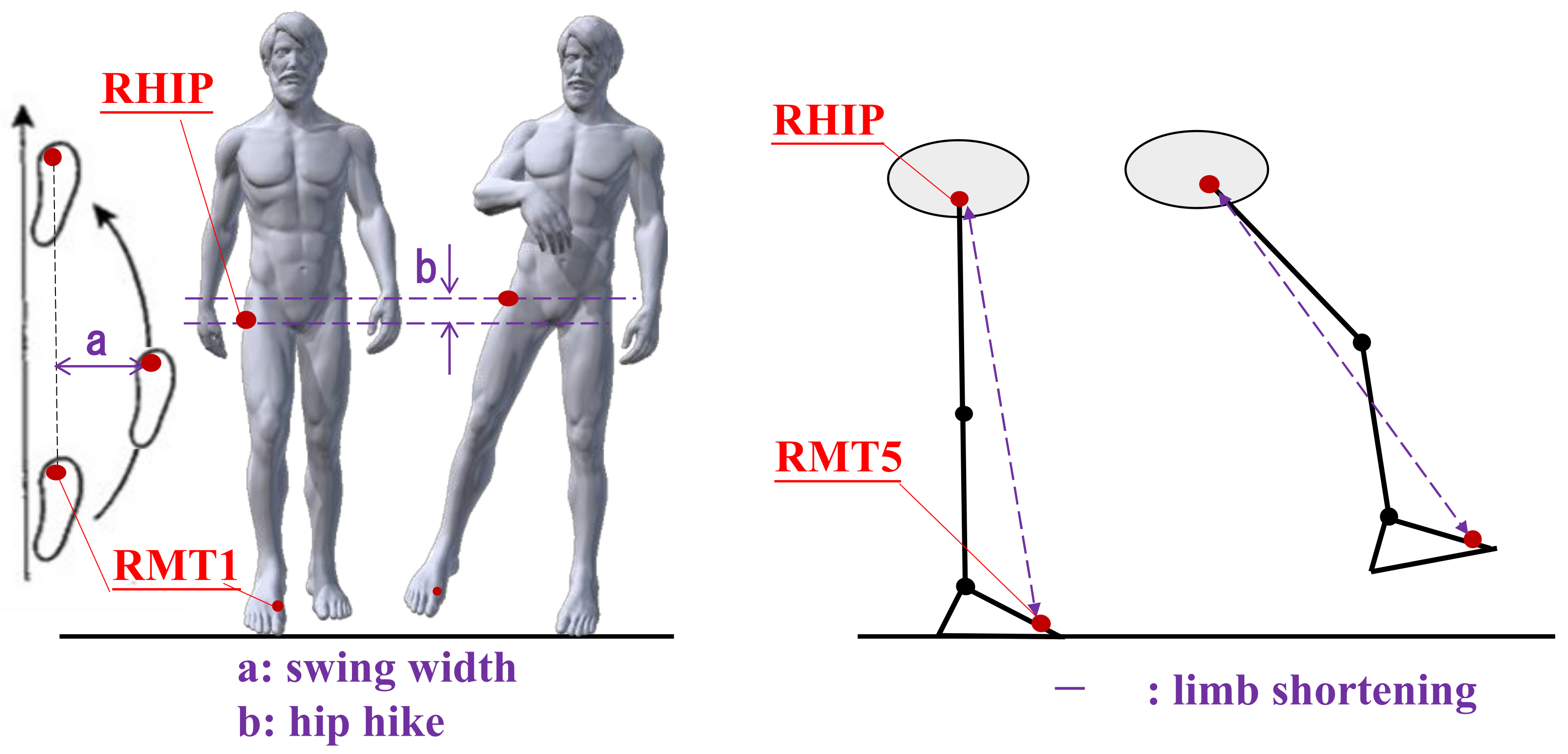 Applsci 12 02248 g007 Applsci 12 02248 g007
