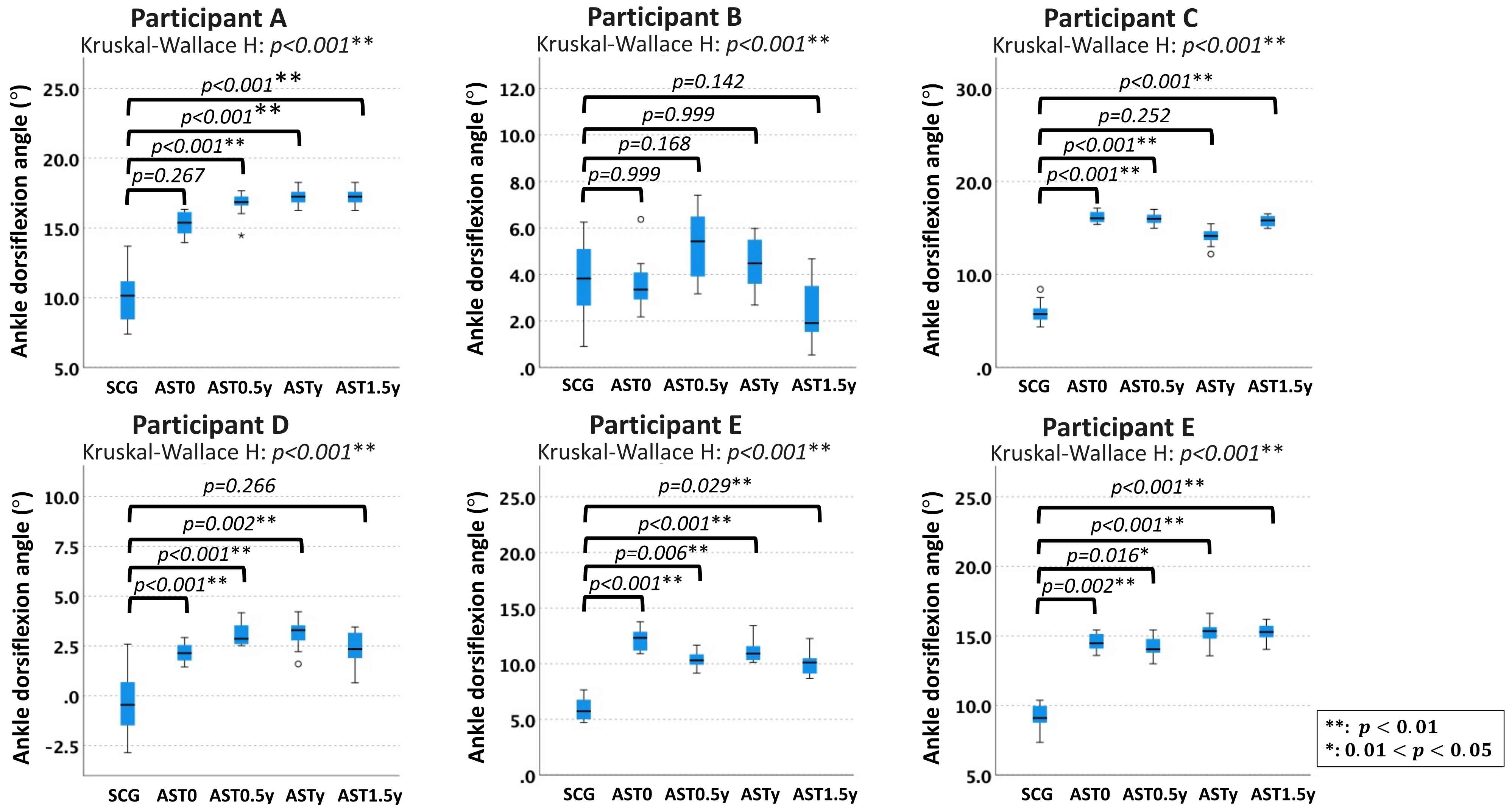 Applsci 12 02248 g012 Applsci 12 02248 g012