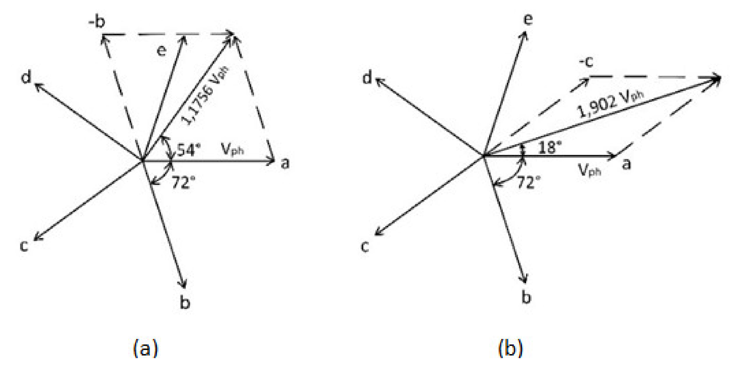 Applsci 12 02249 g003