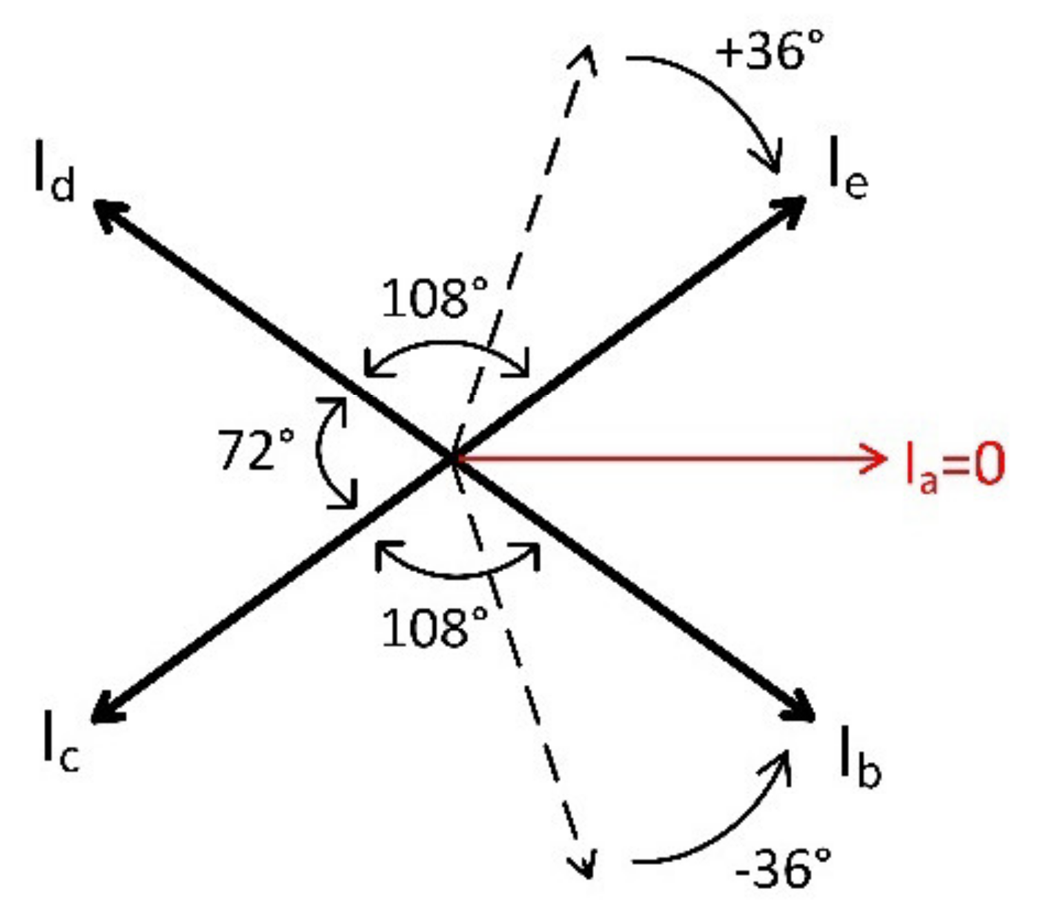 Applsci 12 02249 g004