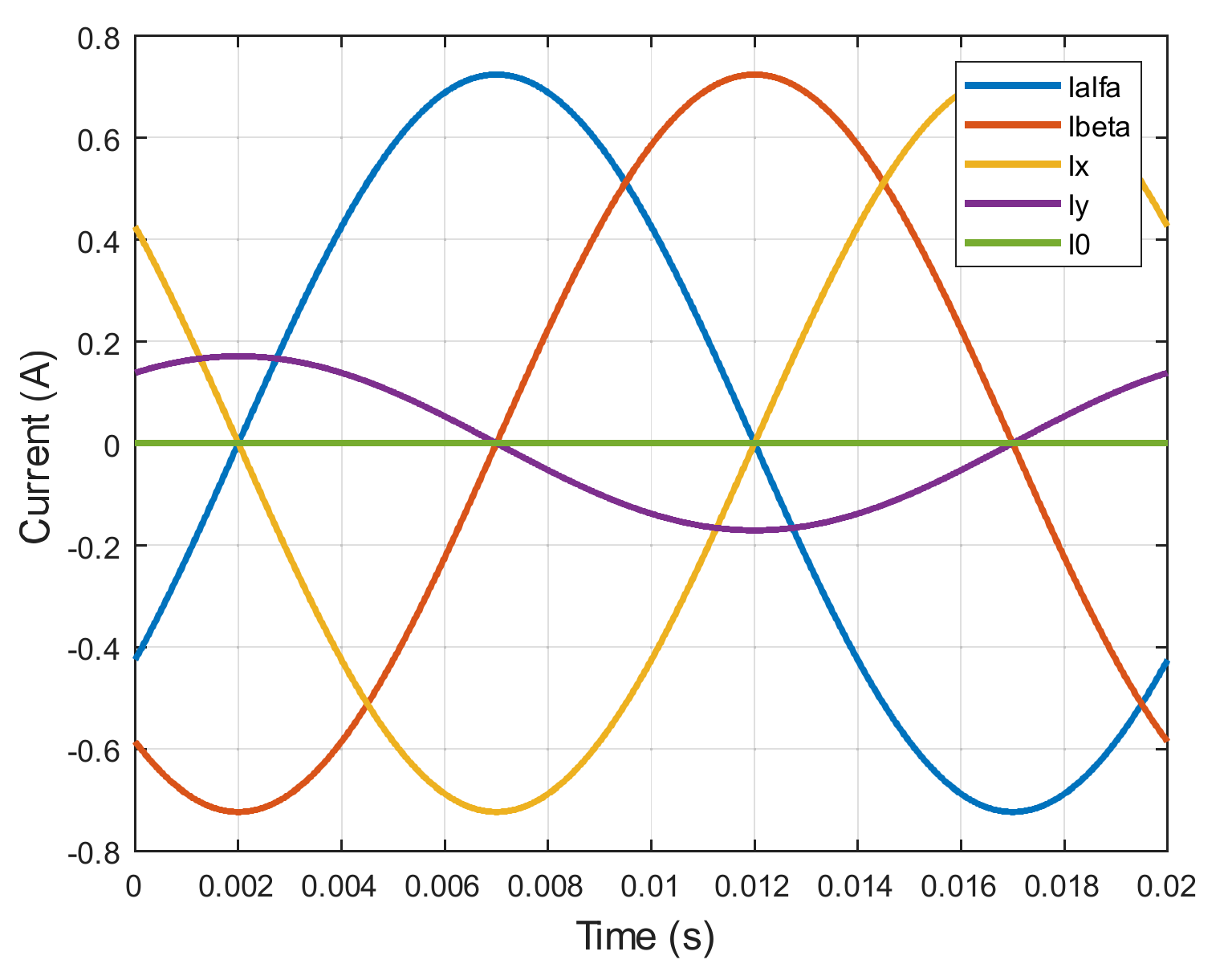 Applsci 12 02249 g007