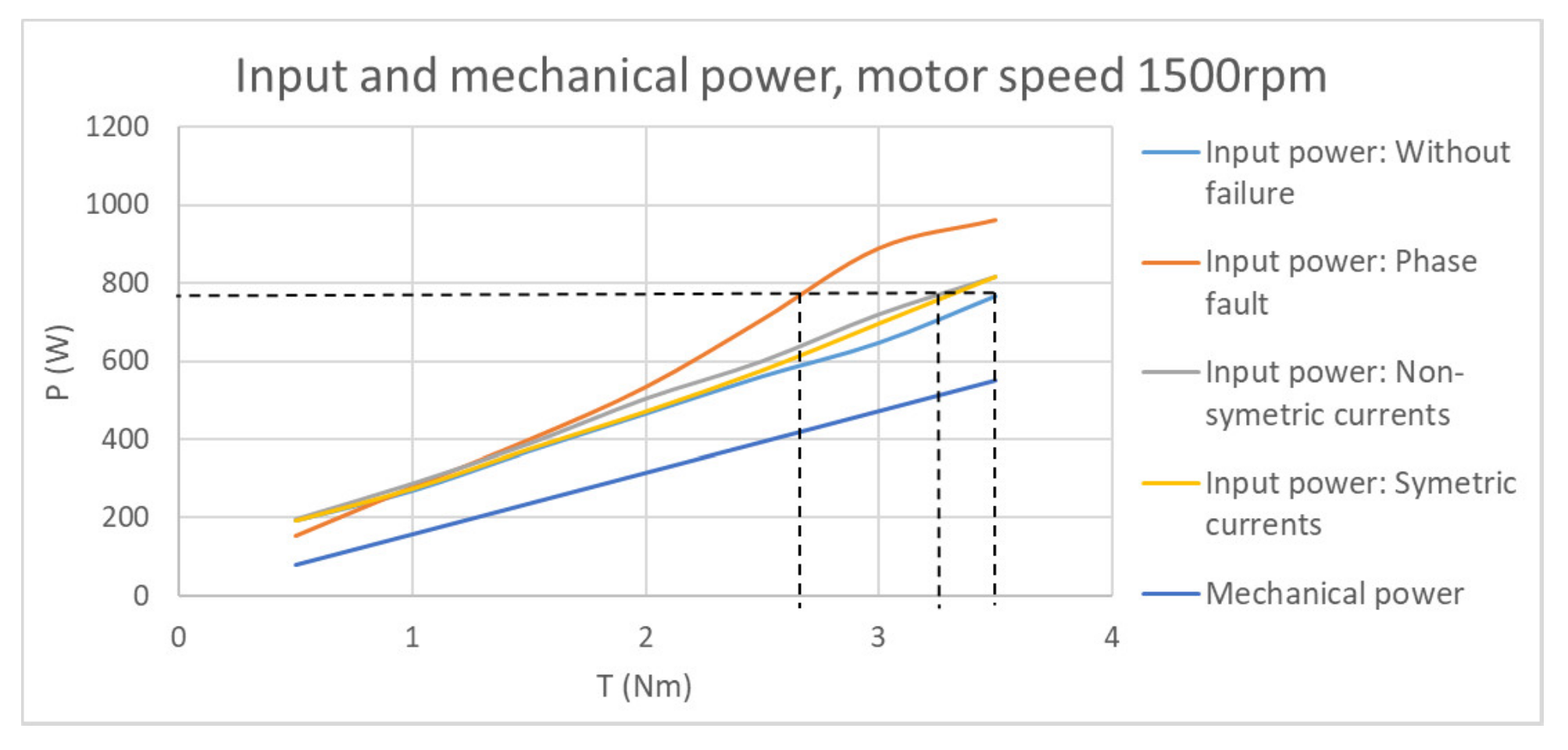 Applsci 12 02249 g013