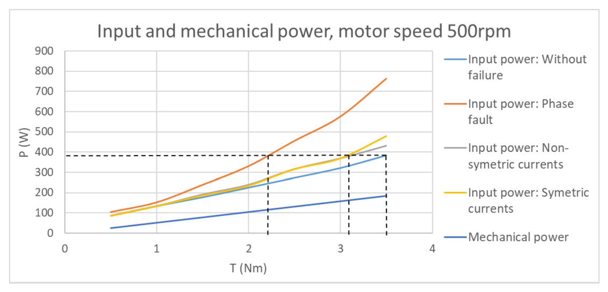 Applsci 12 02249 g014