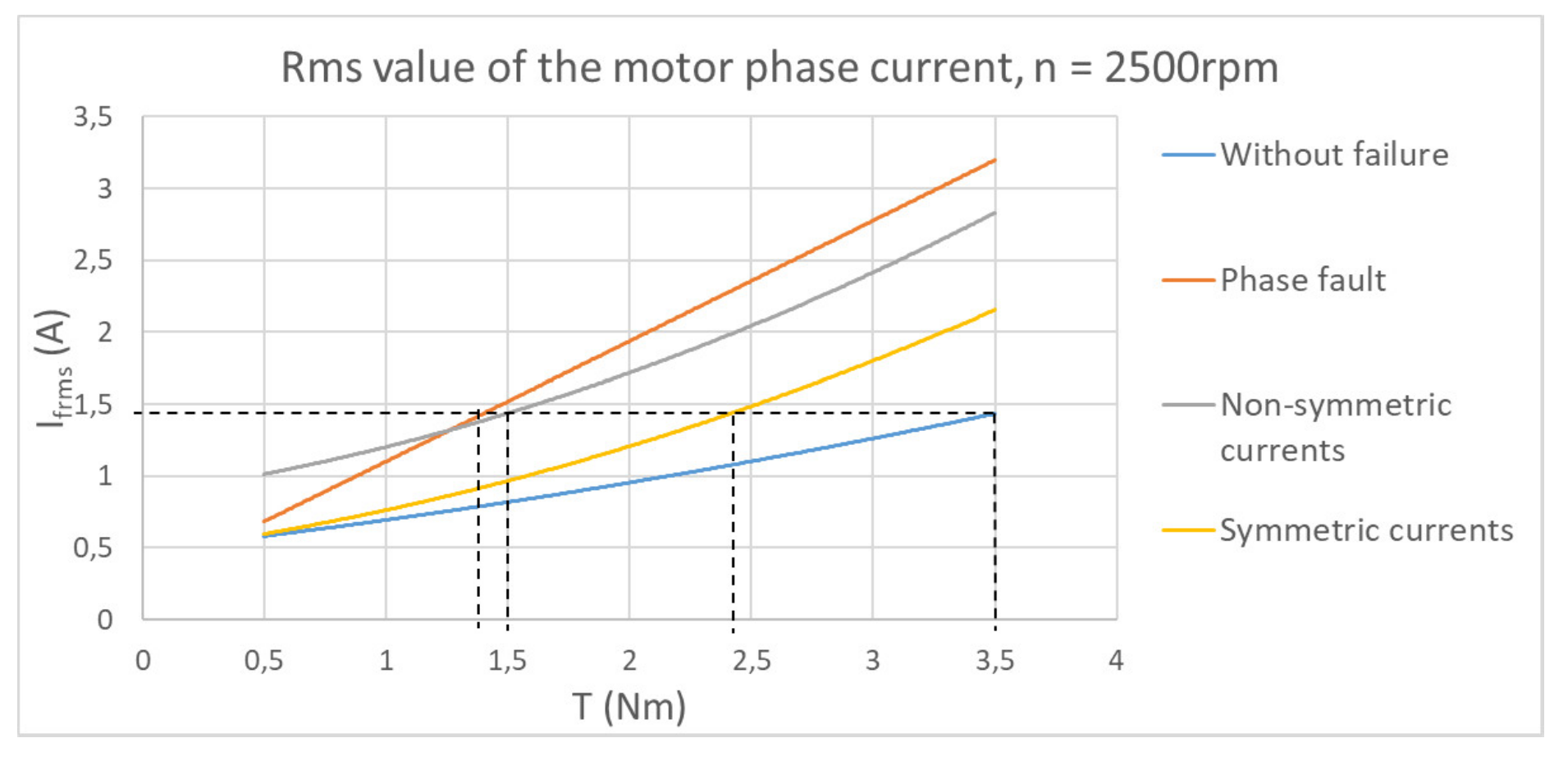 Applsci 12 02249 g015