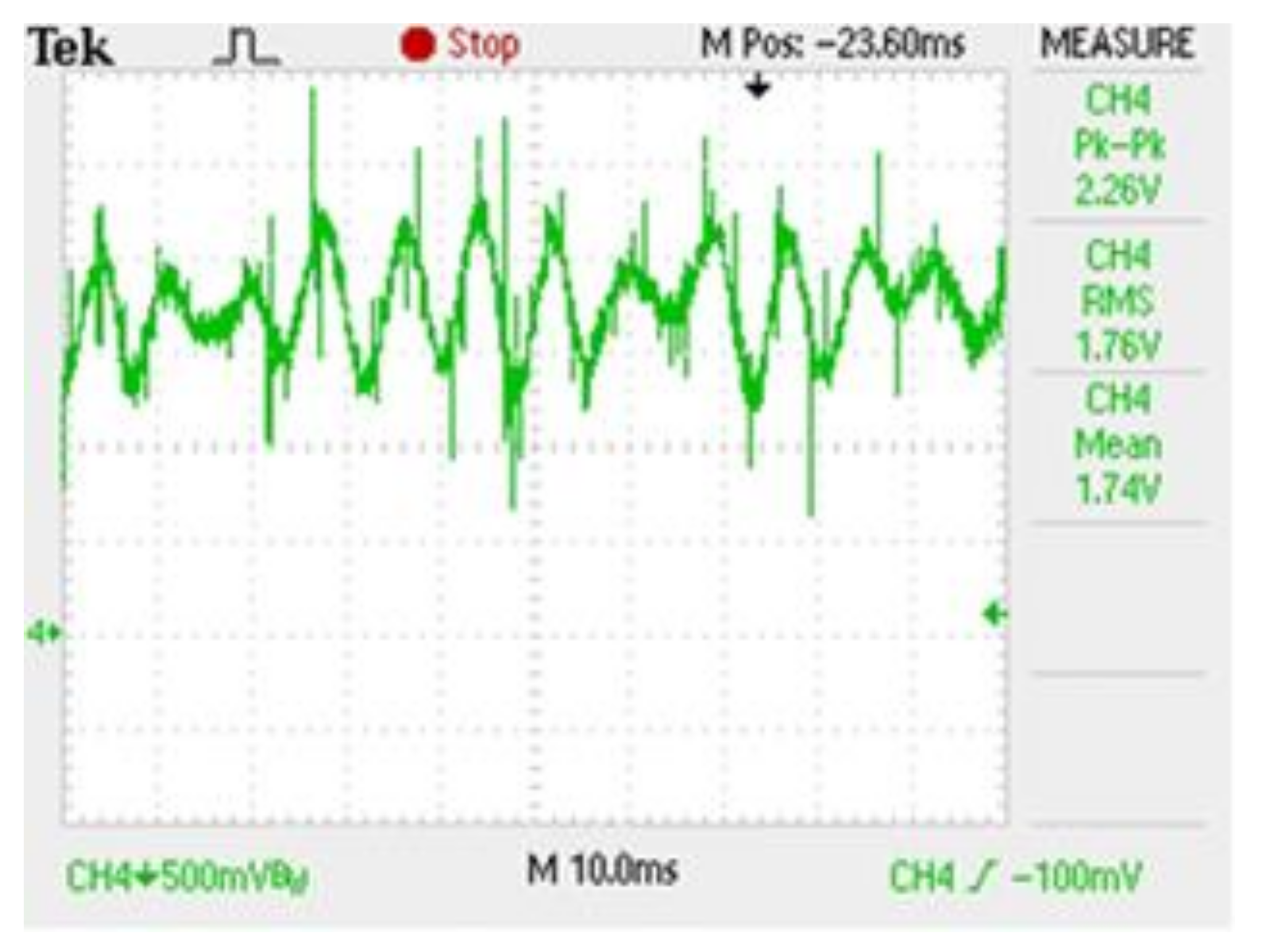 Applsci 12 02249 g018