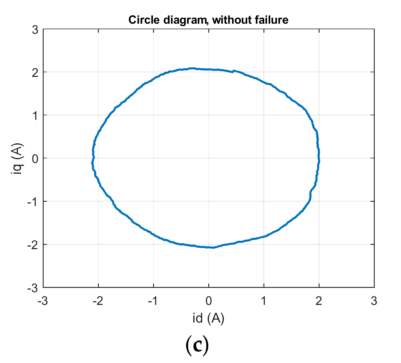 Applsci 12 02249 g023b