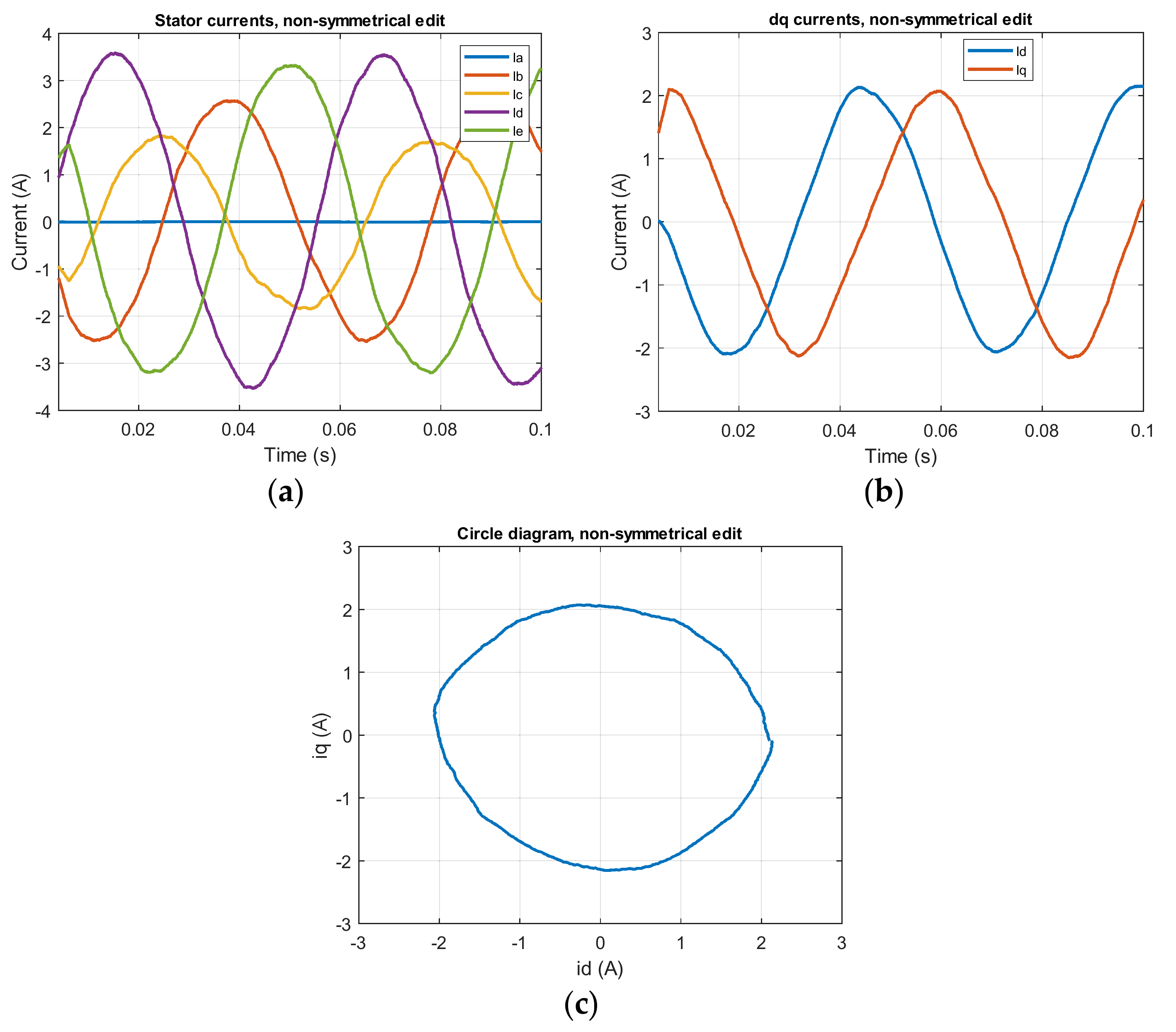 Applsci 12 02249 g025