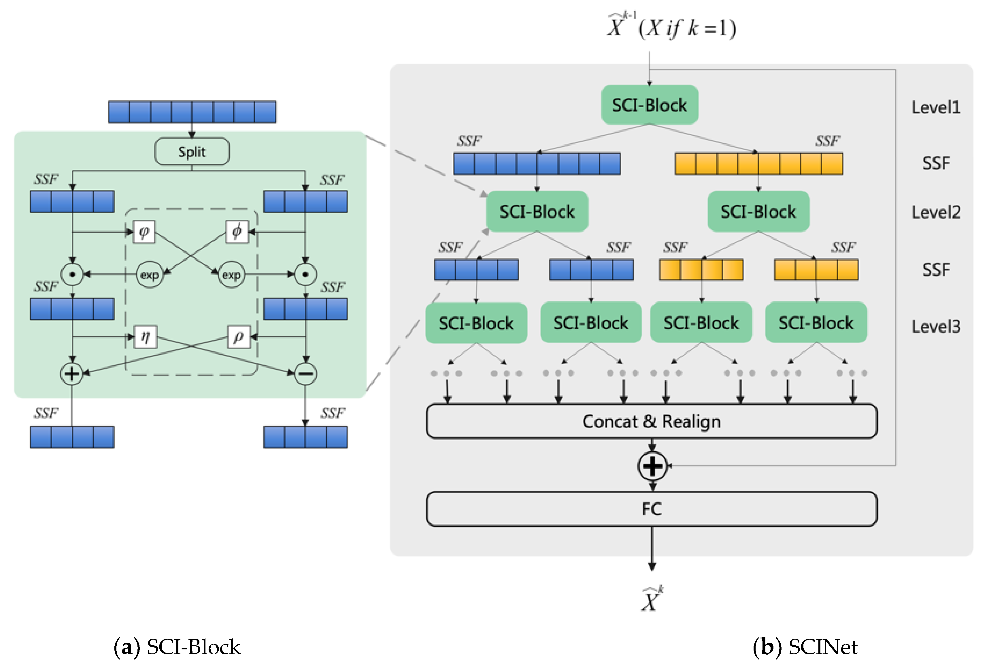 Applsci 12 02253 g002