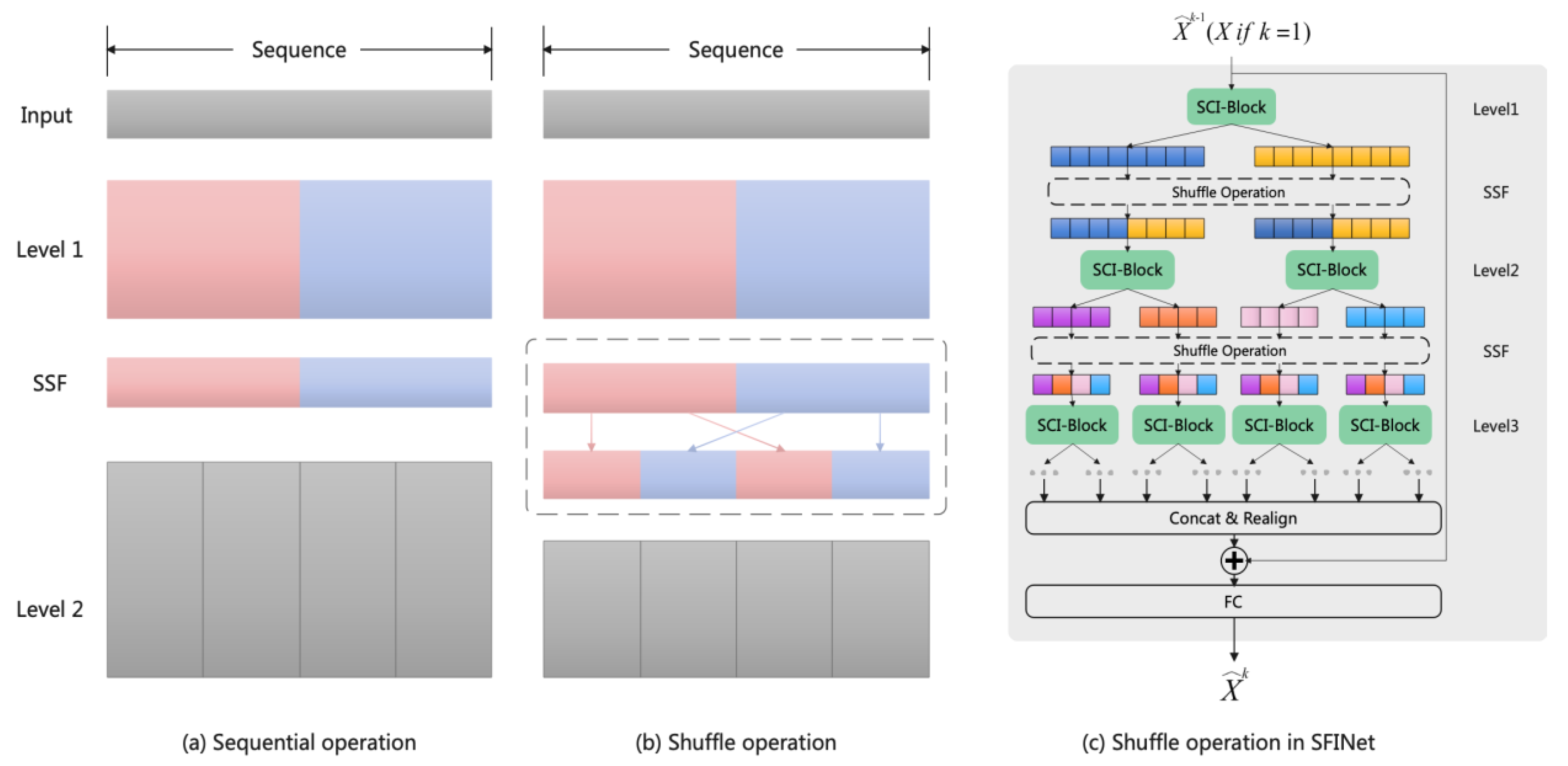 Applsci 12 02253 g003
